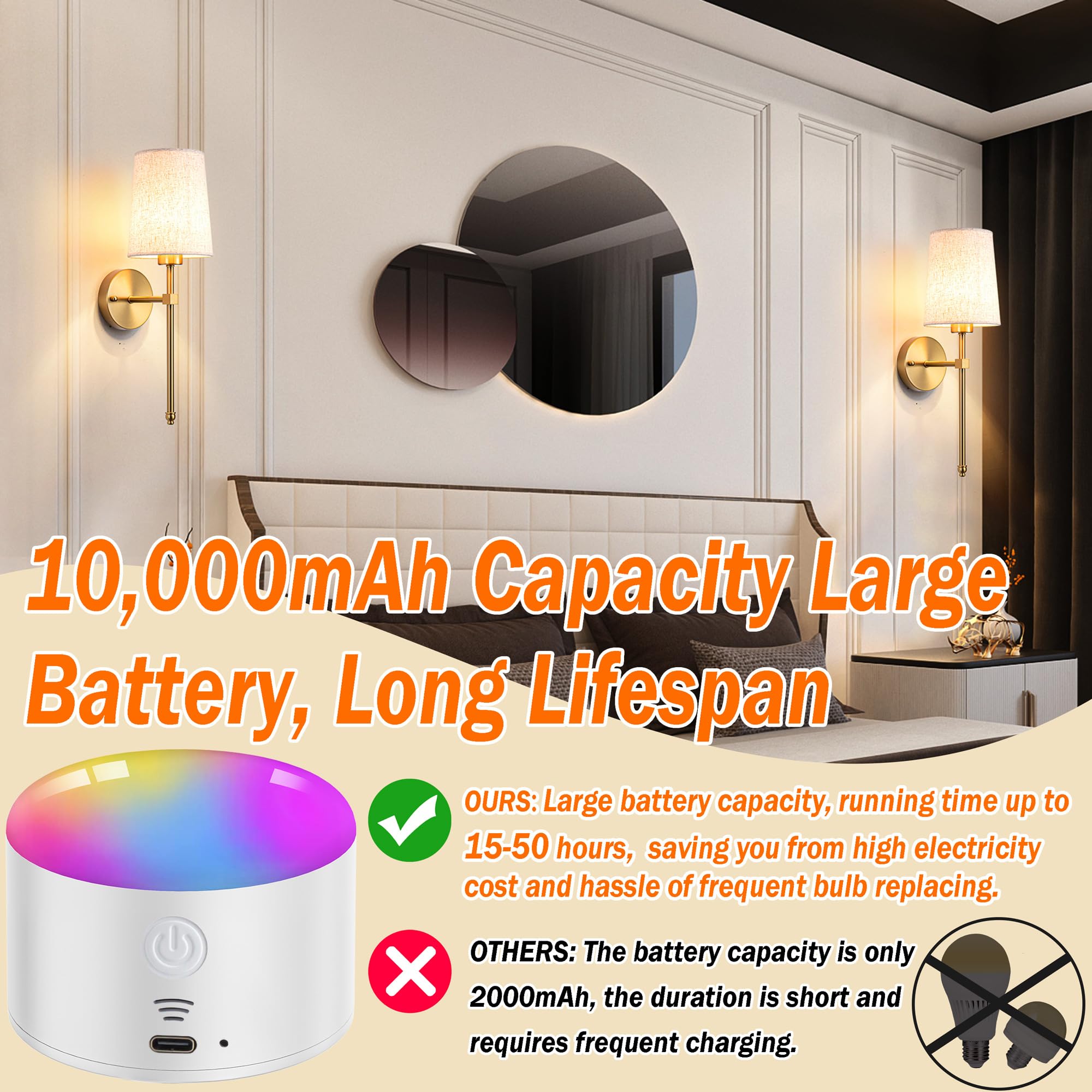 YHCDLAMP Battery Operated Wall Sconce Set of Two with Remote Control, Dimmable, Fabric Linen Shade, Bronze, Model YHCDLAMP