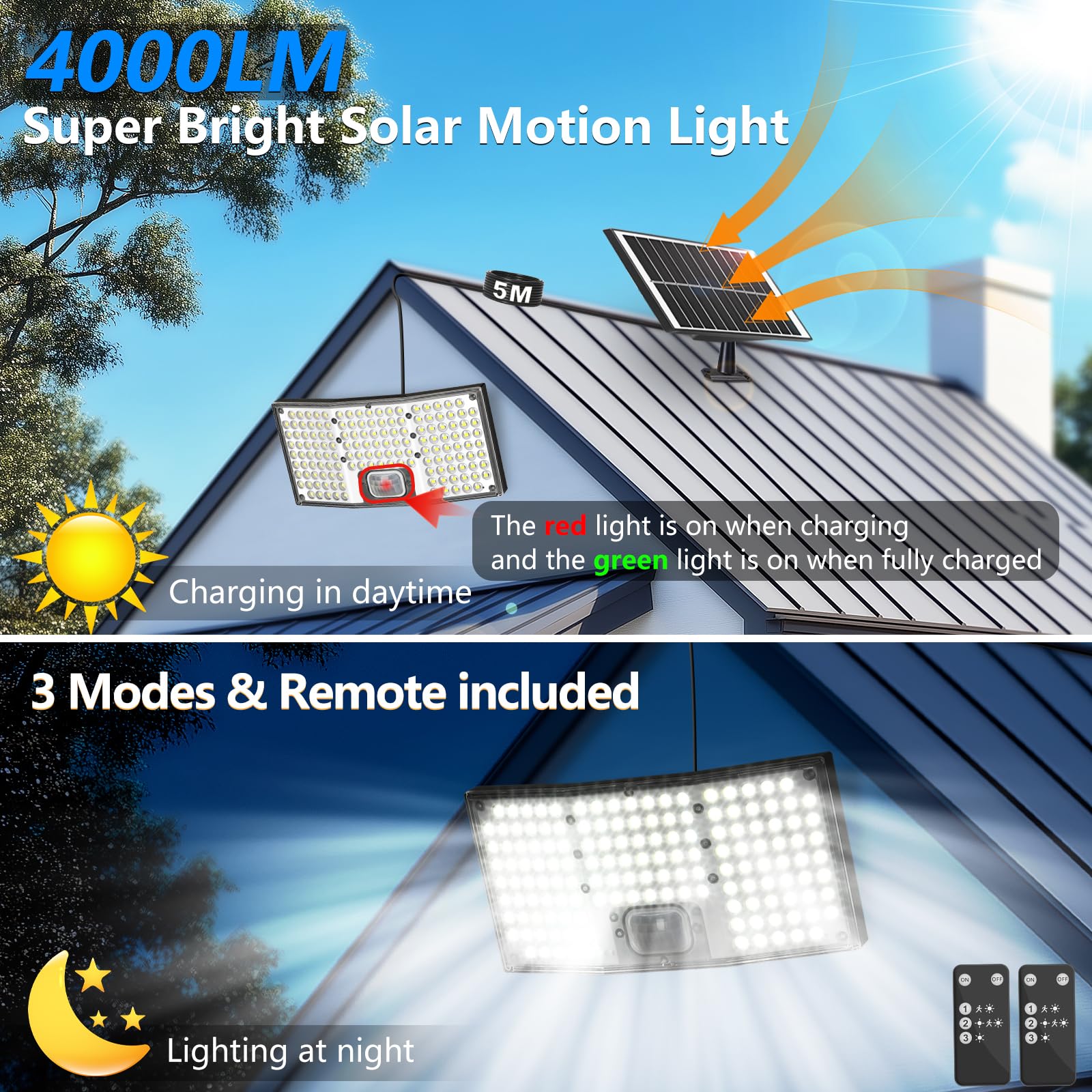 Tobusa 292 Led Solar Outdoor Lights With Motion Sensor & Remote, 4000Lm, 3 Modes, Ip65,