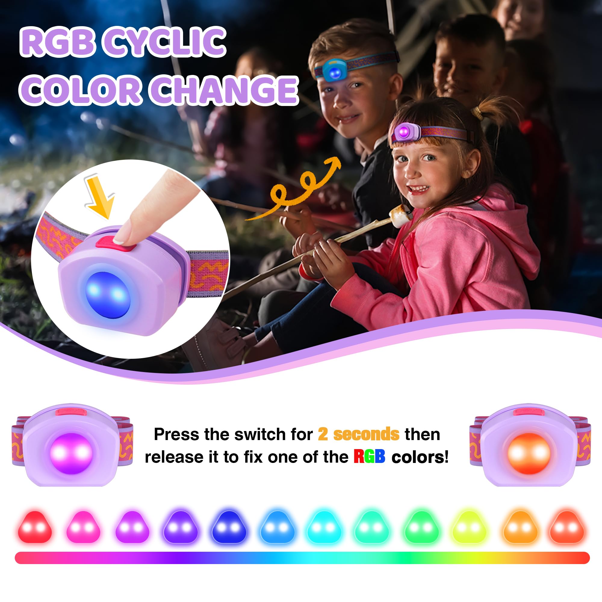 EverBrite LED Headlamp for Kids, Rechargeable with RGB Mode, Adjustable Headband, Multicolor, Model E021057, Sweety Color