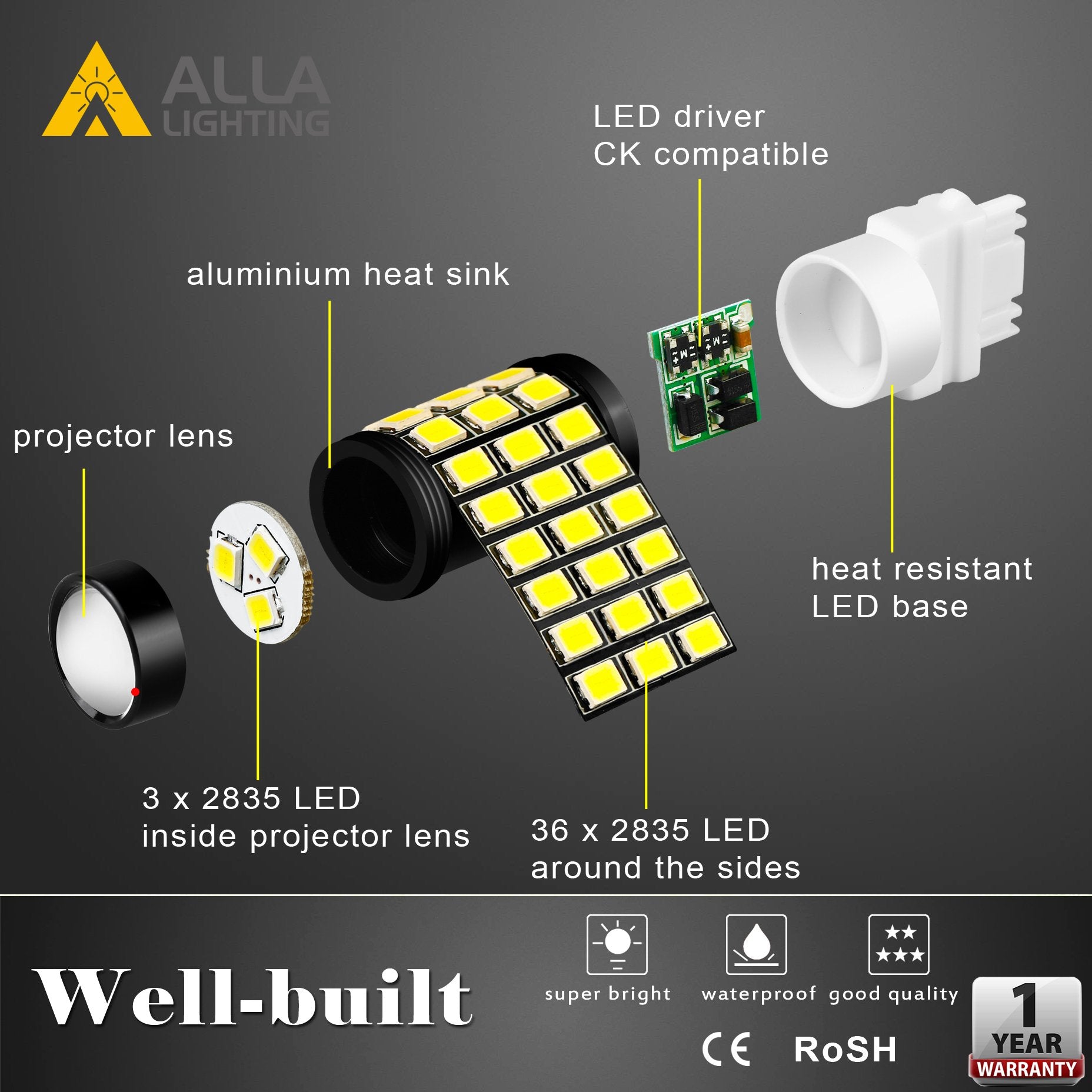 Alla Lighting T25 LED Strobe Brake & Reverse Light Bulbs, 6000K Xenon White, Model Alla-STR-2835-3157-39W