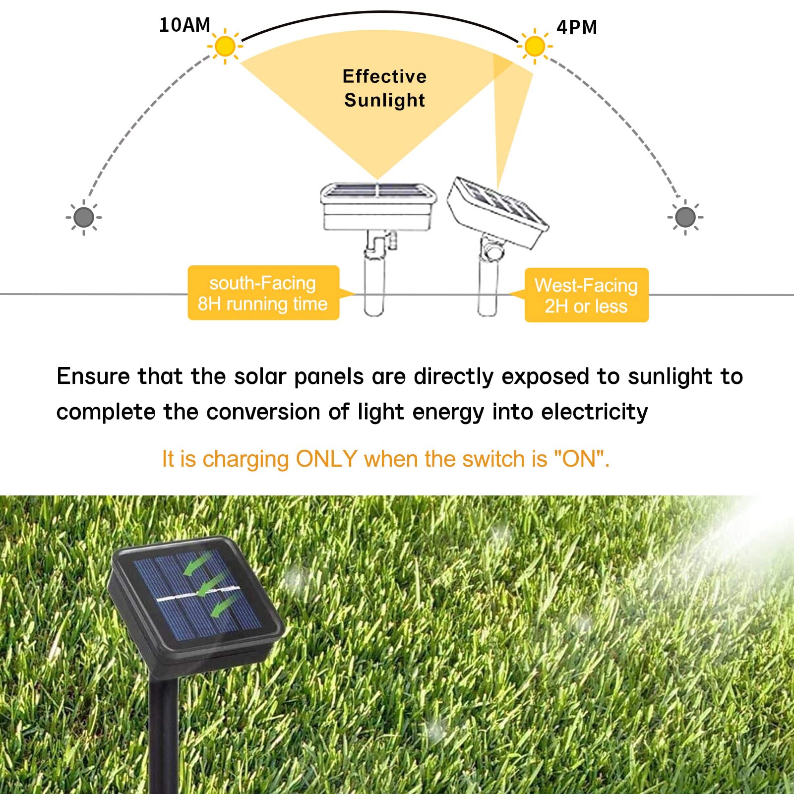 echosari Solar Net Lights 100 LED 5Ft x 5Ft Warm White Auto On/Off 8 Modes Outdoor Mesh Decor