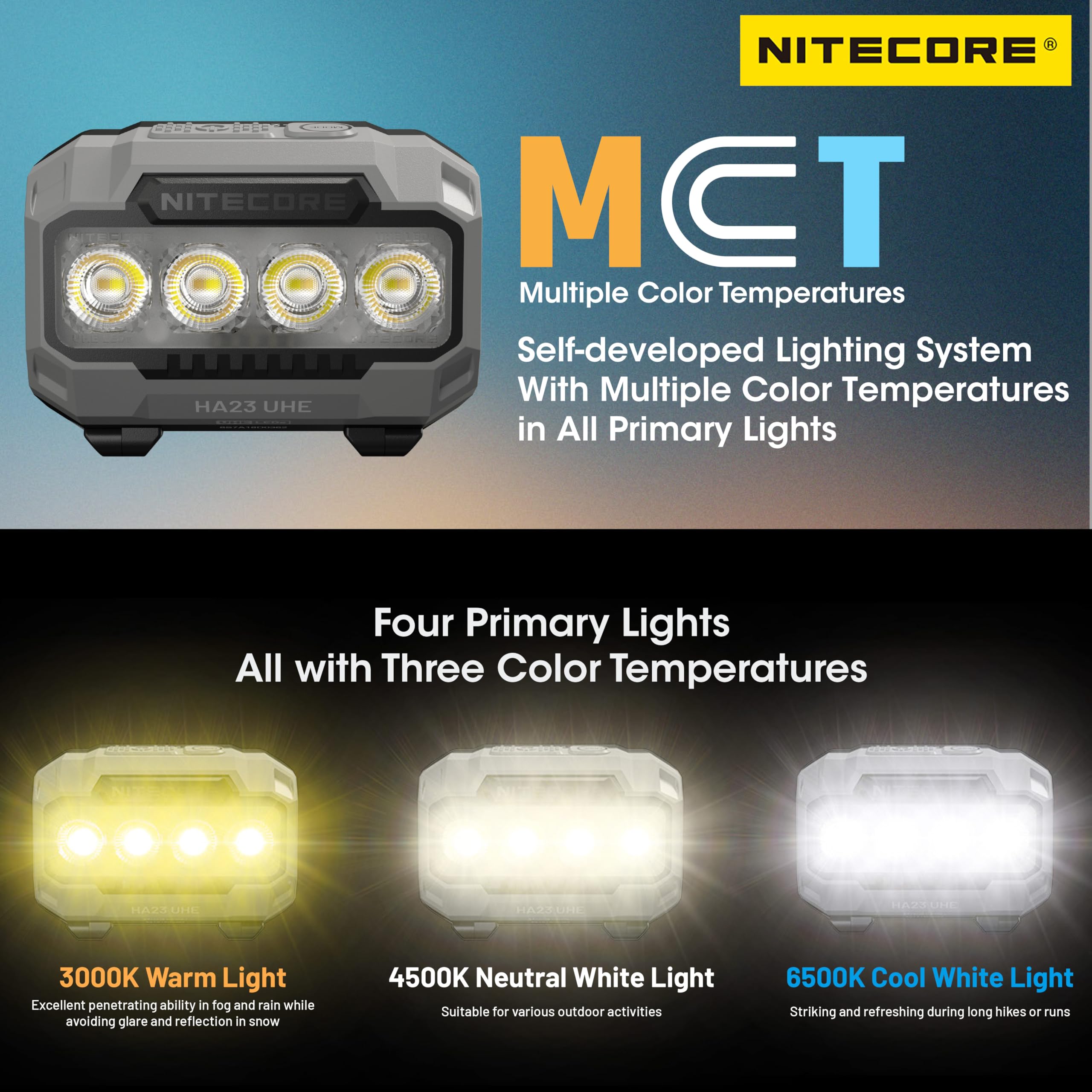 Nitecore Ha23 Uhe 600 Lumen Mct Outdoor Headlamp Multiple Color Temperatures Lightweight Aaa Headlight Tag (Blue)