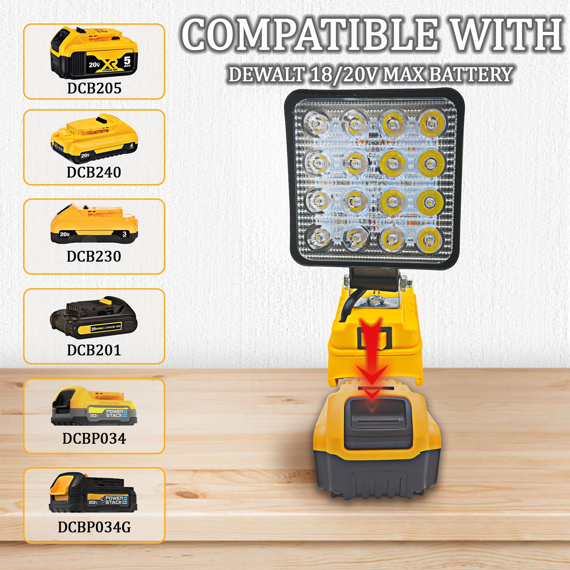 Led Work Light For Dewalt 20V/18V Battery,Byczone 20V Work Light With Low Voltage Protection,Usb Charging Port Led Work Light Fo