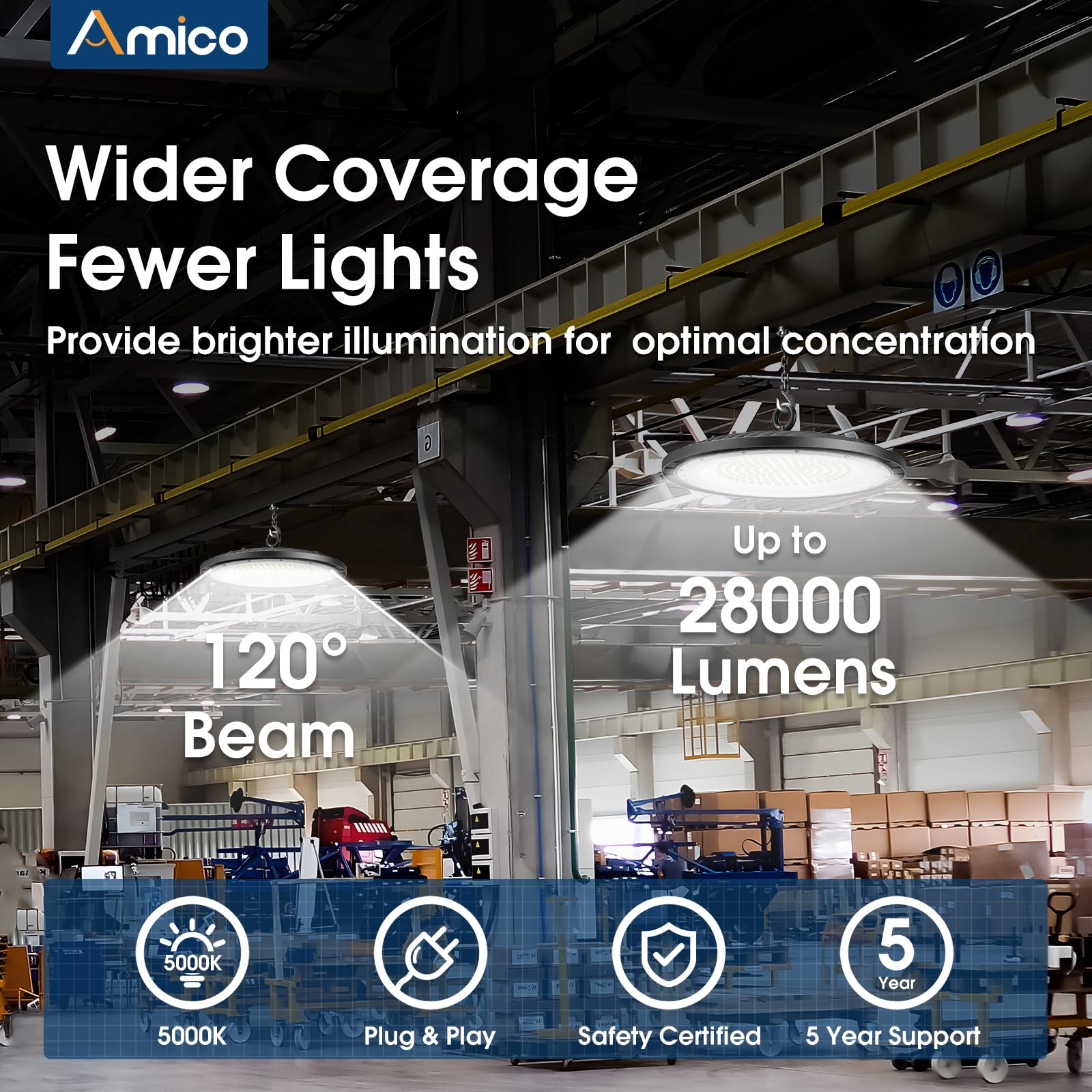 Amico 200W Ufo Led High Bay Light 10 Pack, 28,000Lm, 5000K, Ul Listed For