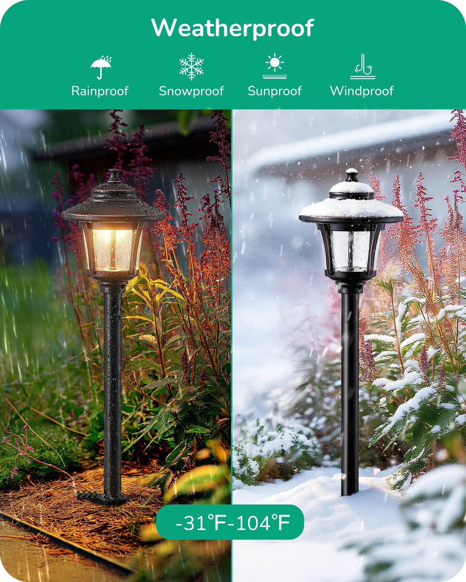 EDISHINE Low Voltage Pathway Lights, 12V 3W LED, 120LM, 3000K, Oil-Rubbed Bronze, 10 Pack, Model ITA1501