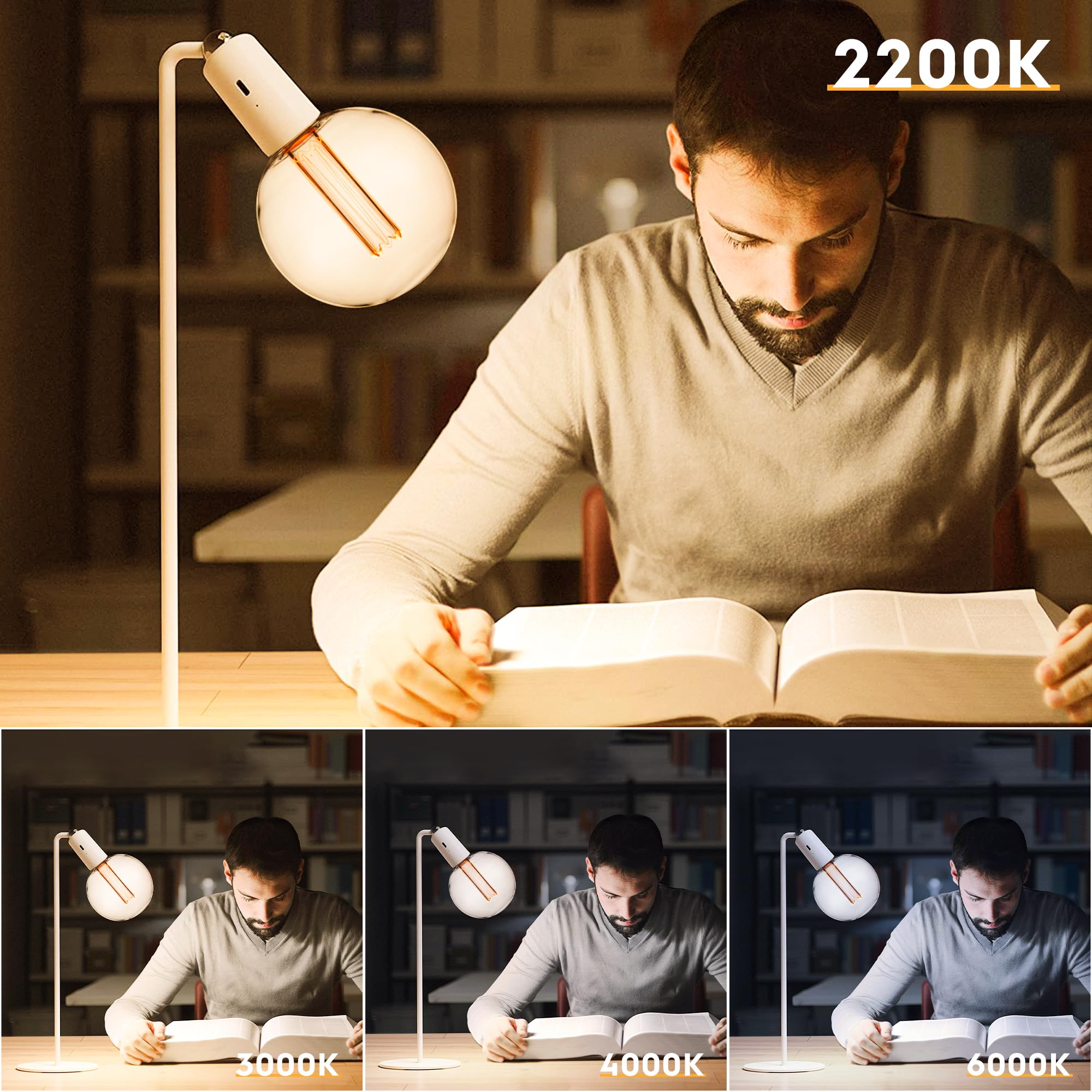 Harwez Large Globe Light Bulb, Vintage Edison Dimmable Led Bulb, 3.5W Low Lumen Eye-Caring Soft Dim Lighting For Mood(Not Daylig
