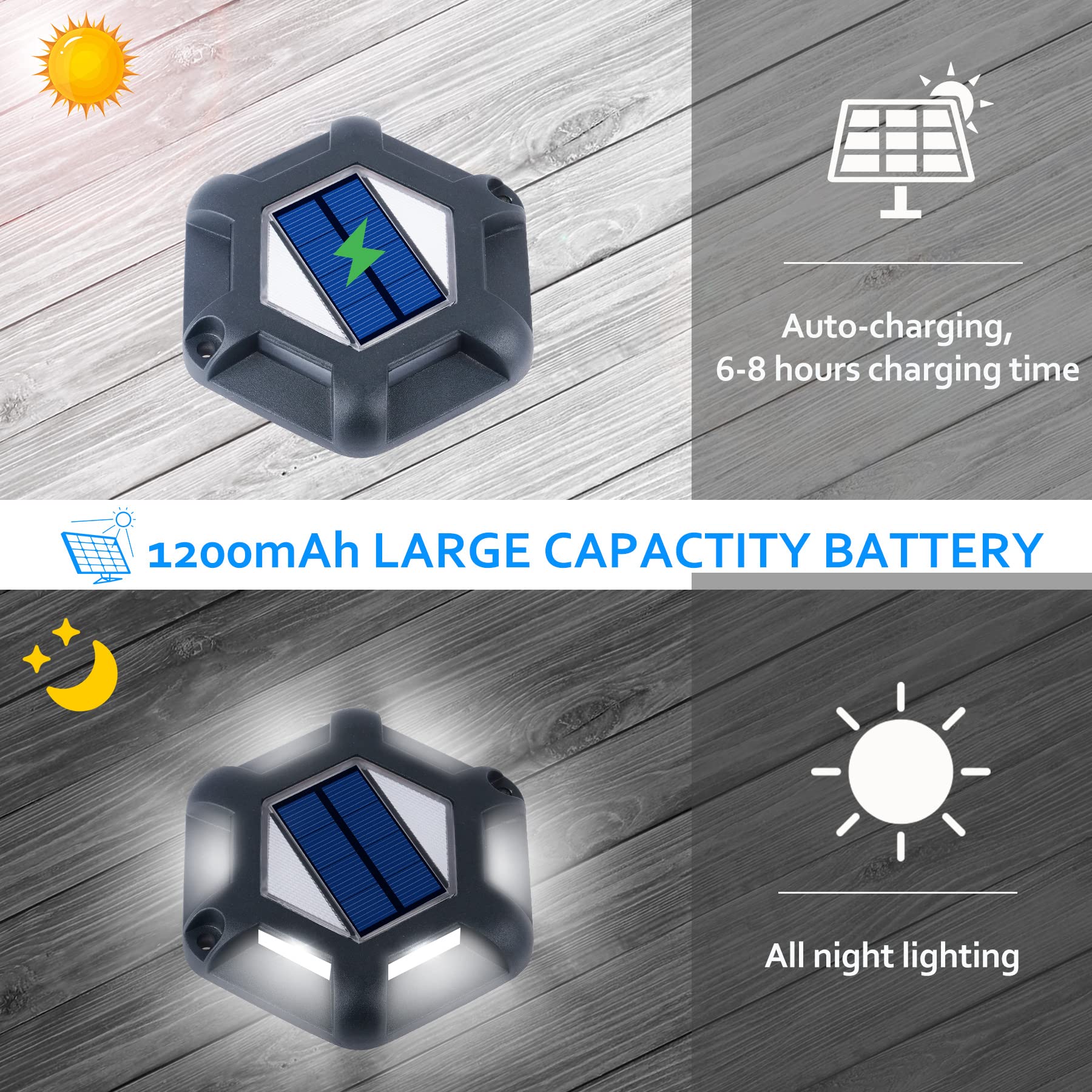 Crepow Solar Dock Lights - 8 Pack Waterproof Led Aluminum Step Lights For Driveway & Garden