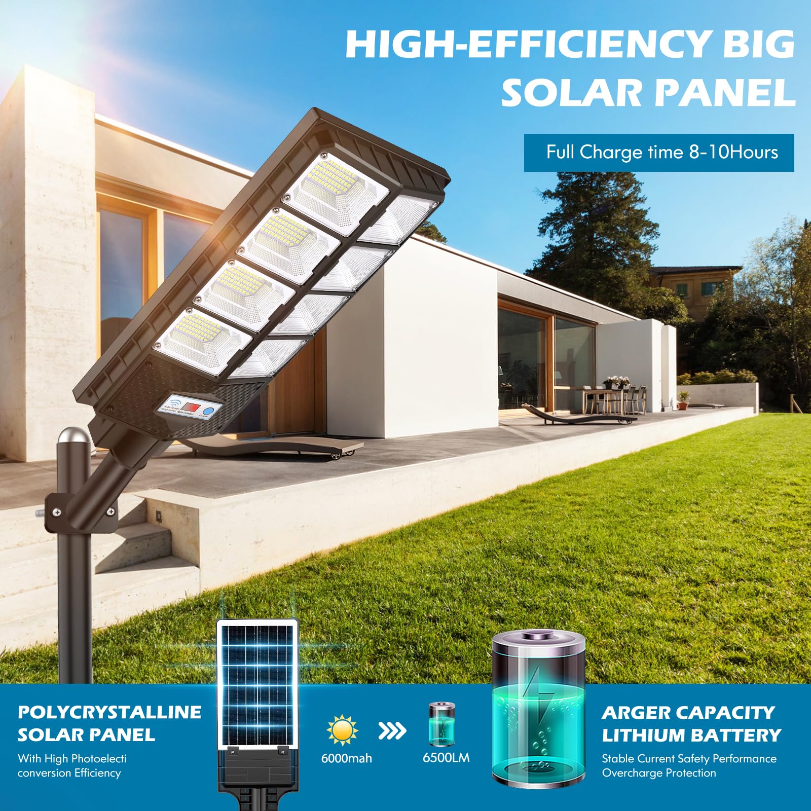 Vuaa 2 Pack Solar Street Lights, Outdoor Waterproof, 10000Lm 448 Leds, Dusk To Dawn, Solar Flood Light With Motion Sensor And Re