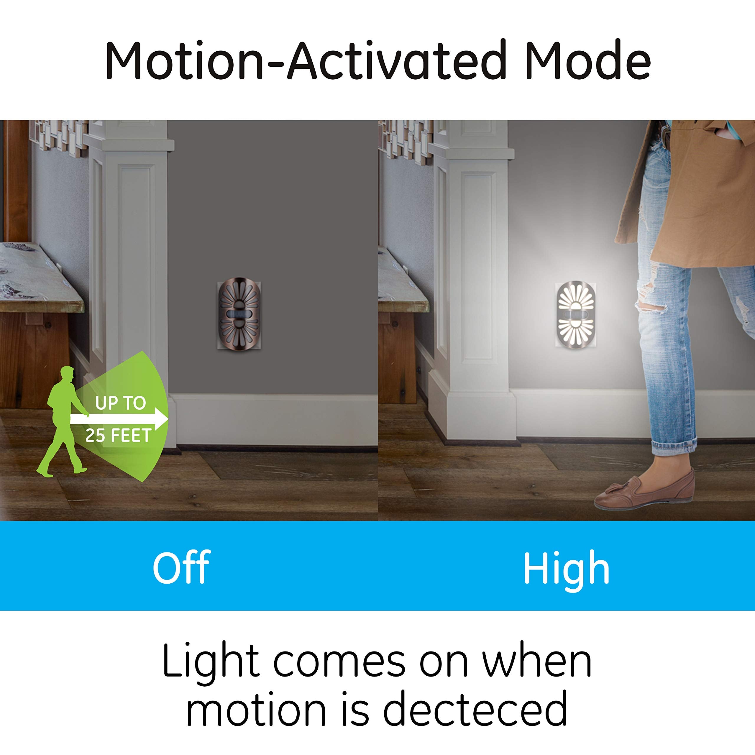 GE LED Motion Sensor Night Light, Motion-Select 25ft Detection, Plug-in, 40 Lumens, Dusk-to-Dawn, Ideal Nightlight for Bedroom,