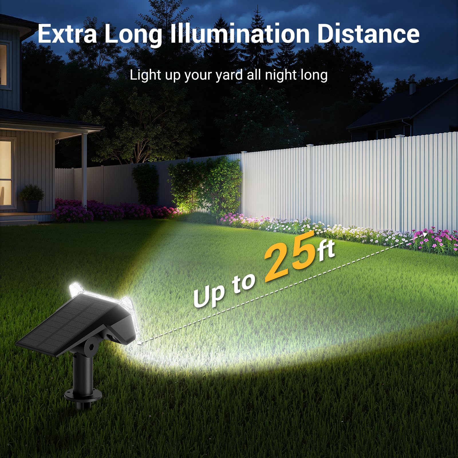 WdtPro Solar Spot Lights Outdoor, 6 Pack Cool White Dusk to Dawn, Adjustable Waterproof Landscape Lighting, Model TSL003