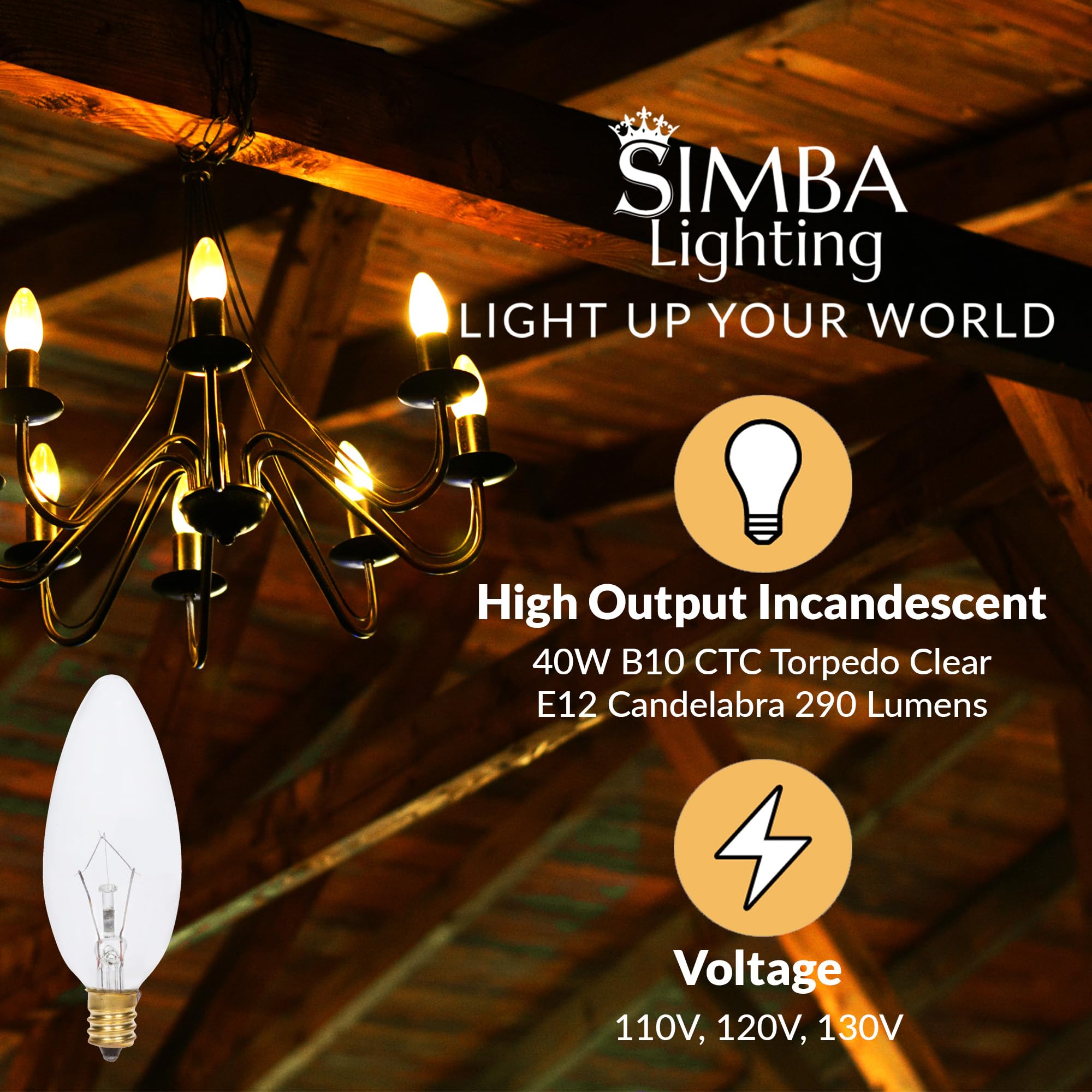 Simba Lighting Candelabra Bulbs 40W E12 Base Clear Glass 12 Pack Dimmable Warm White 2700K for Chandeliers & Sconces