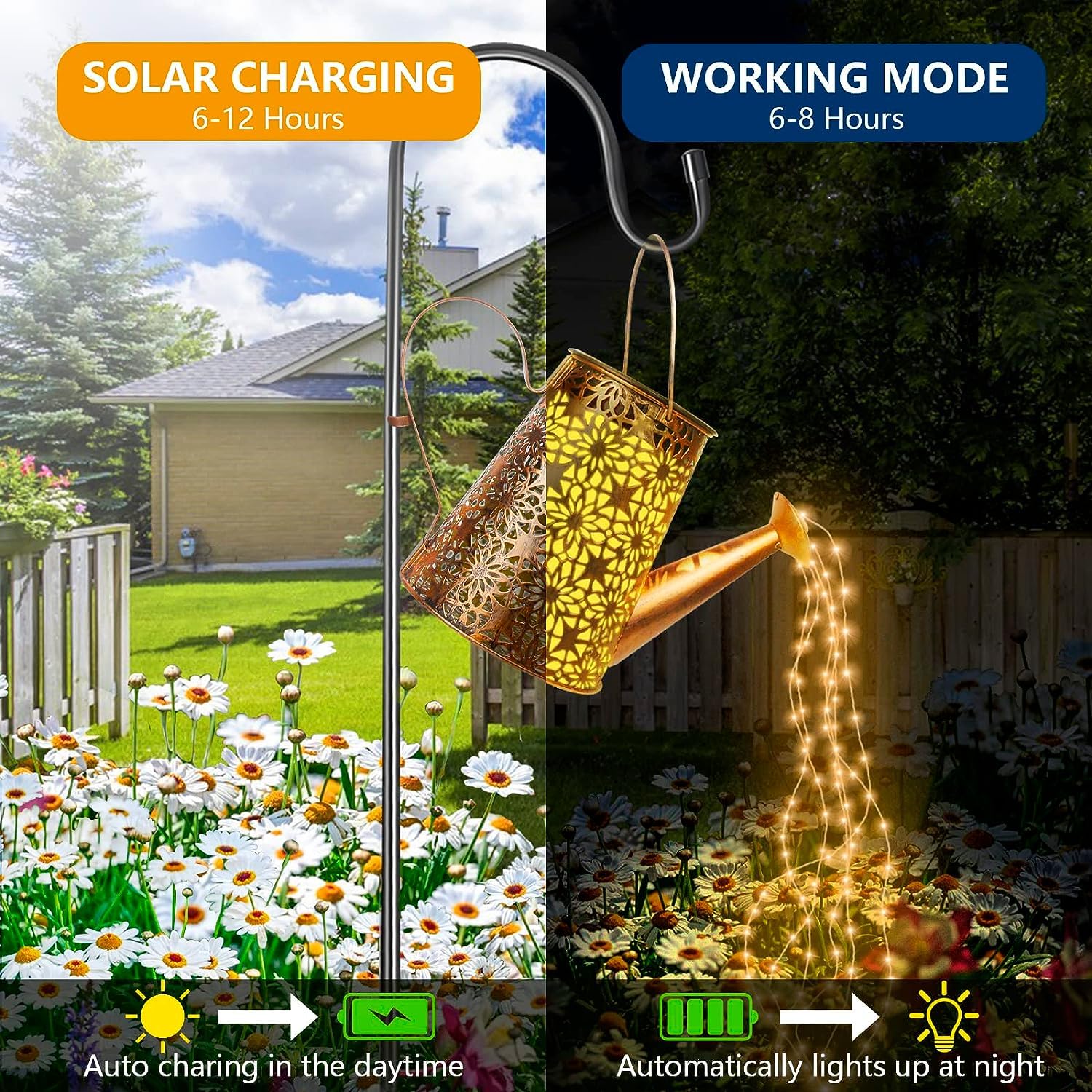 Forlivese Solar Watering Can Lights - 2Pcs Waterproof 36Led Outdoor Garden Decor, Yellow