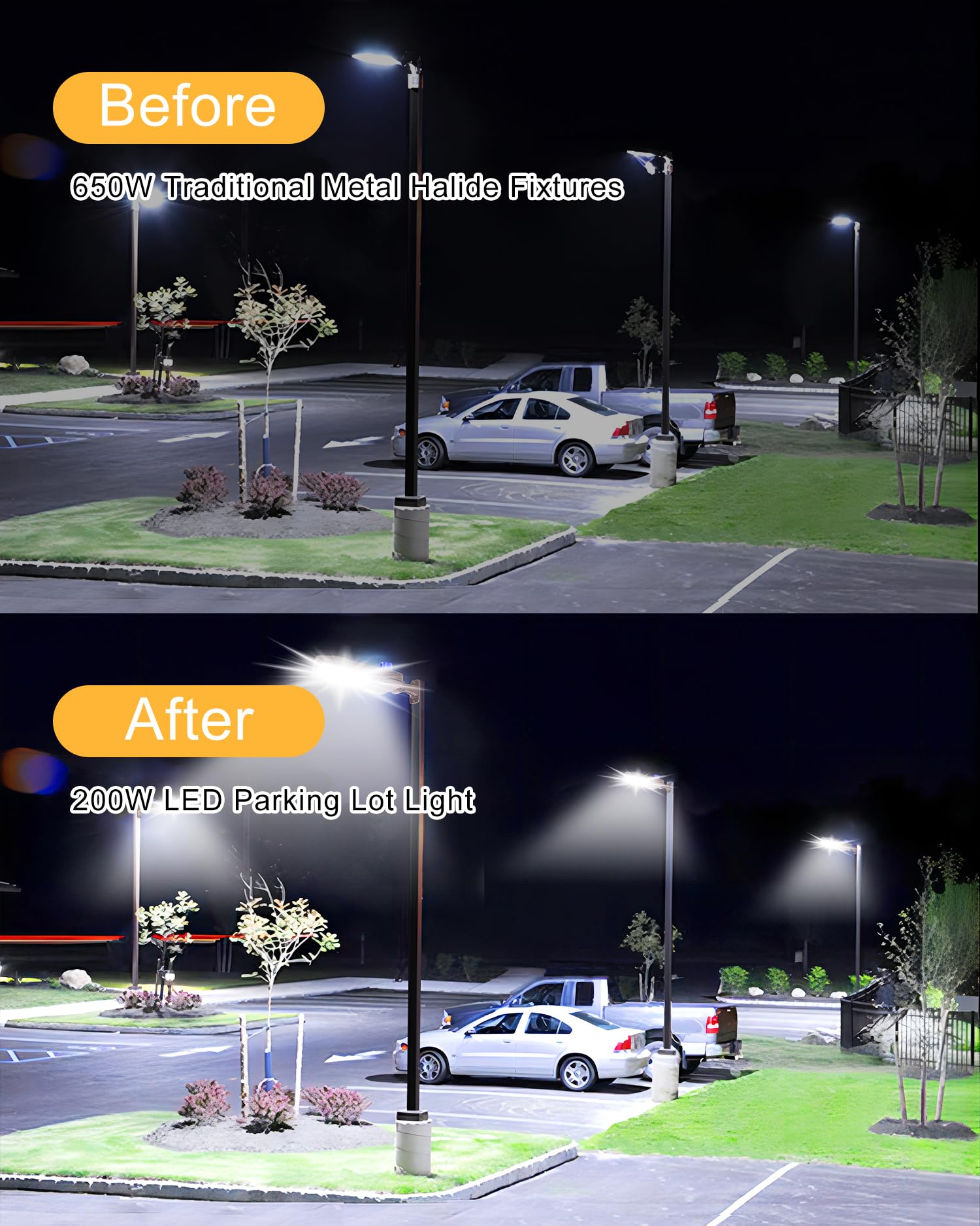 JC-LGL LED Parking Lot Light 200W, 28000LM, IP65 Waterproof, 5000K Daylight, Bronze, Model L2115-PL-200W-D