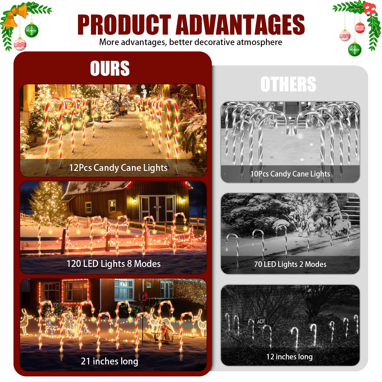 Quimoy 12Pcs Candy Cane Lights  21 Solar Christmas Decorations Outdoor  Candy Cane Pathway Lights With 8 Lightingmodes  Waterproof Christmas Yard Decorations For Lawn Driveway Walkway Sidewalk