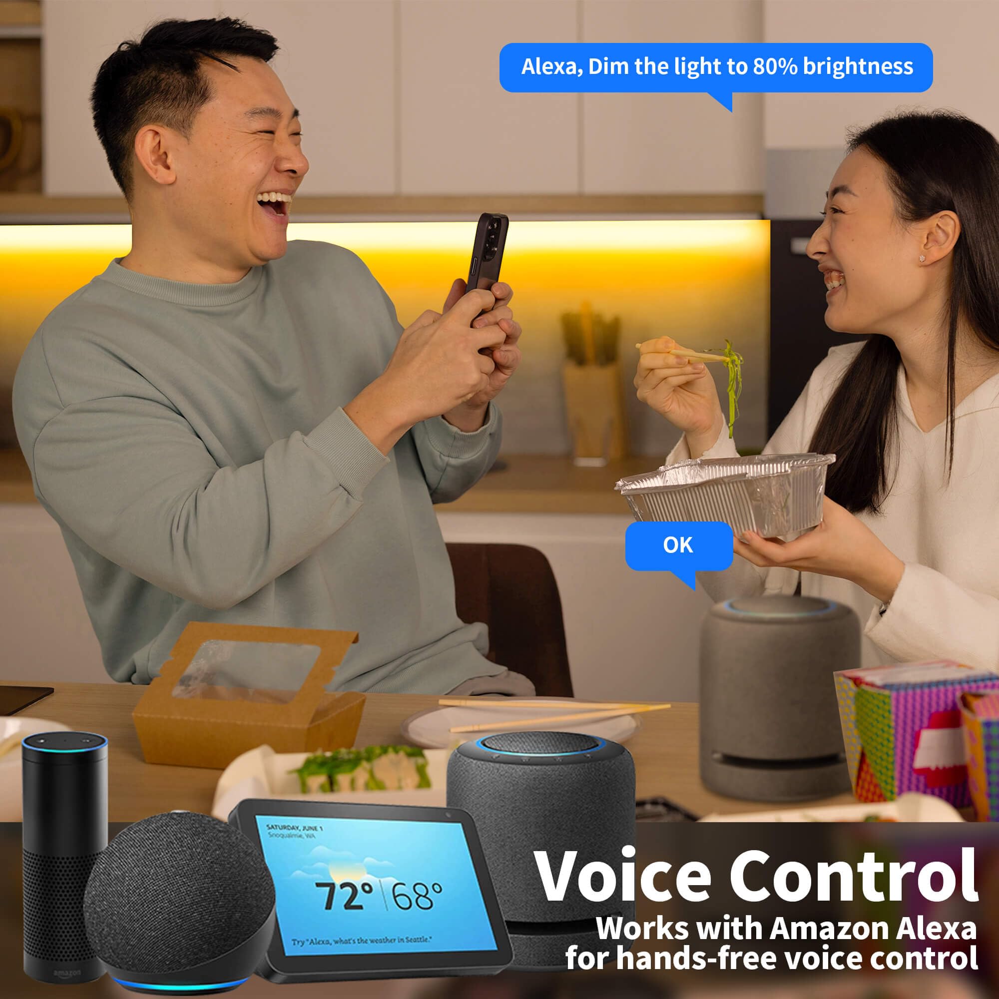 GIDERWEL Smart RGBWW LED Light Strip Kit, ZigBee Dimmable, Plastic, RGBW, Ambiance Lighting