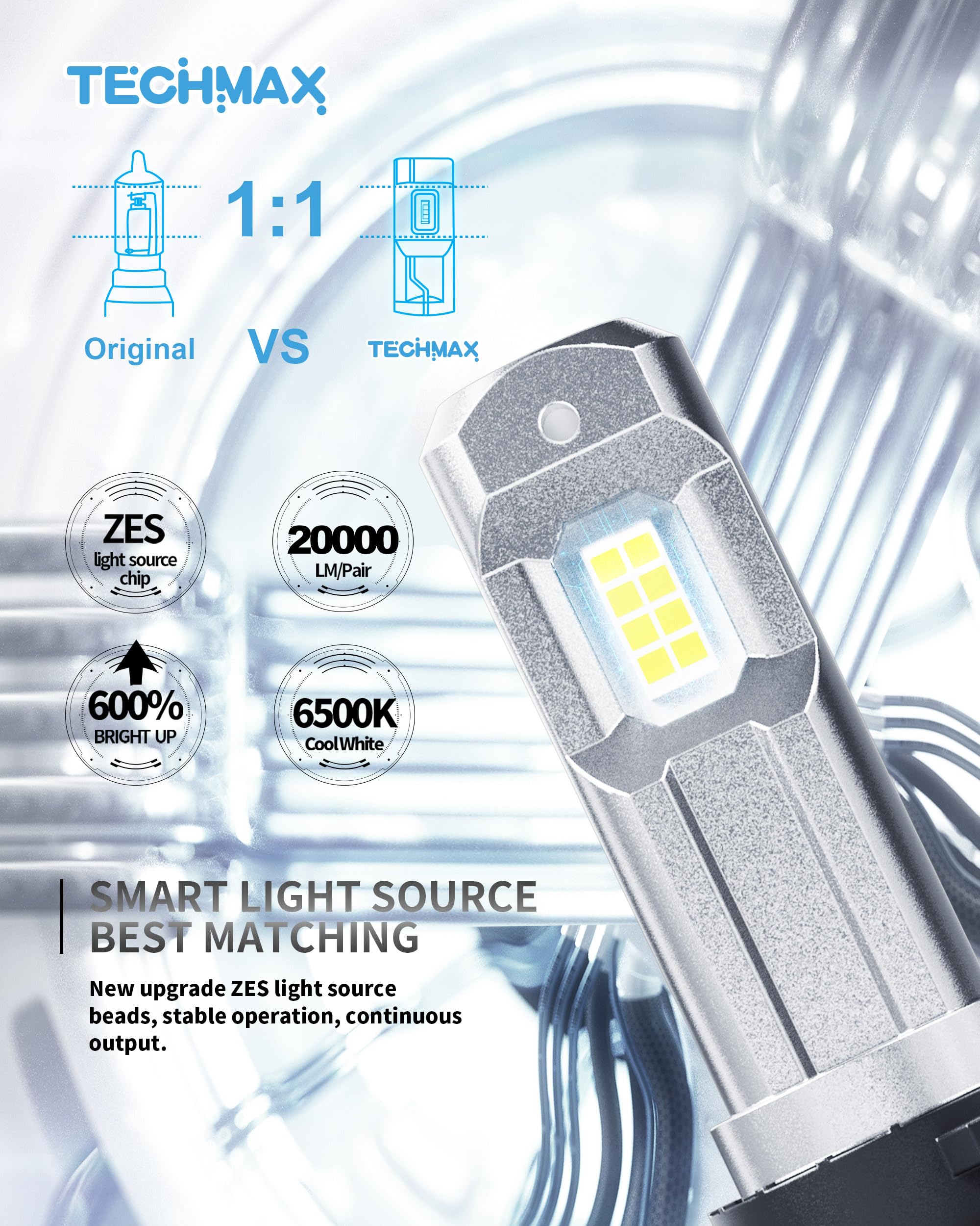 Techmax Ct TECHMAX 9006 Fog Light Bulbs, 600% Bright 6500K, Aluminum, Gray, Pack ...