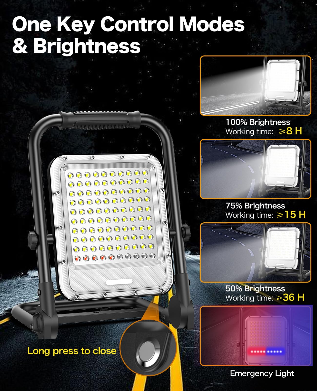 Akofun 300W Rechargeable Led Work Light With Stand, 32000Lm Waterproof Flood Light, 24000Mah Battery, 6500K, 4 Modes Adjustable