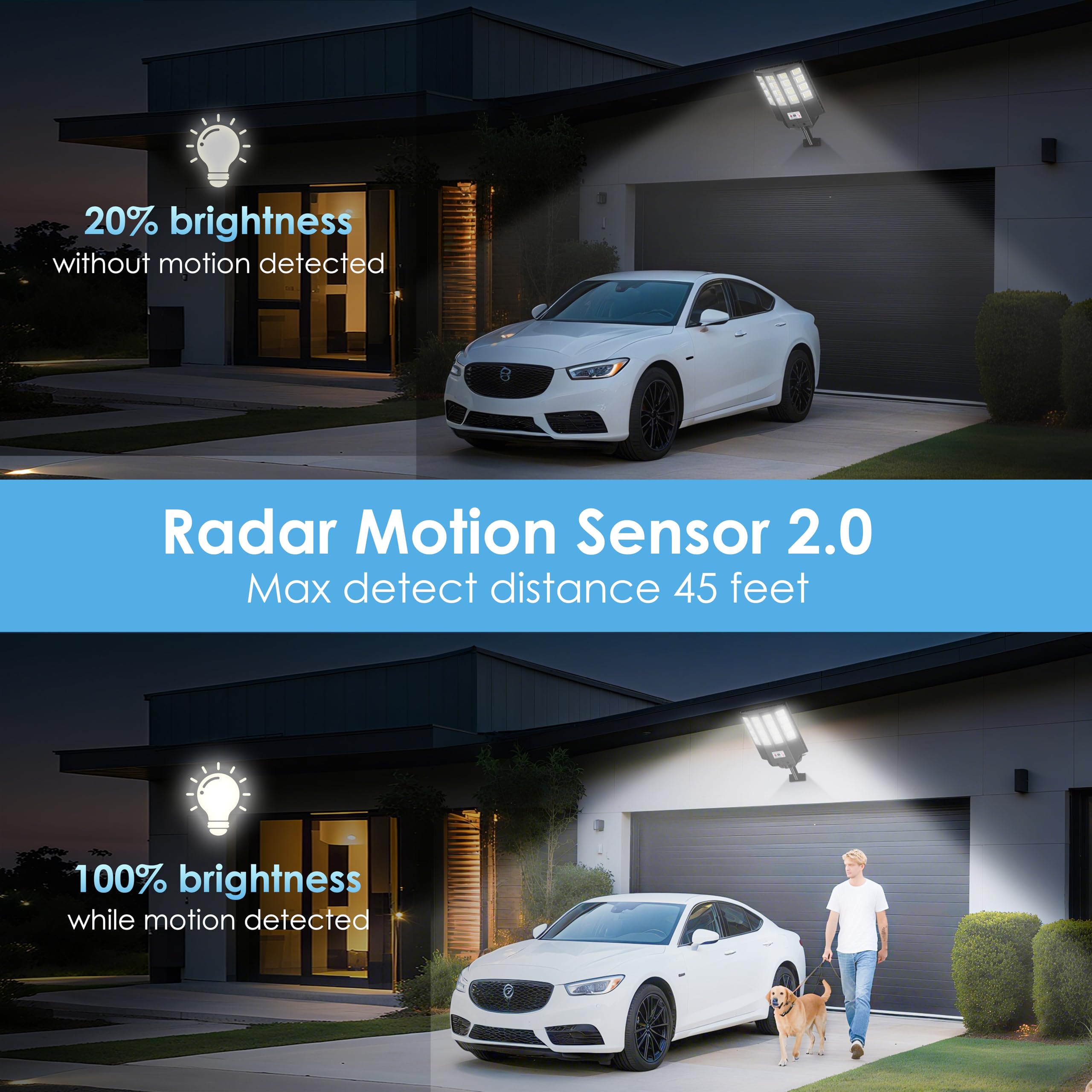 ZIZIWIN Solar Street Lights 1200W Waterproof Motion Sensor Dusk to Dawn Remote Control Black ZZSSL