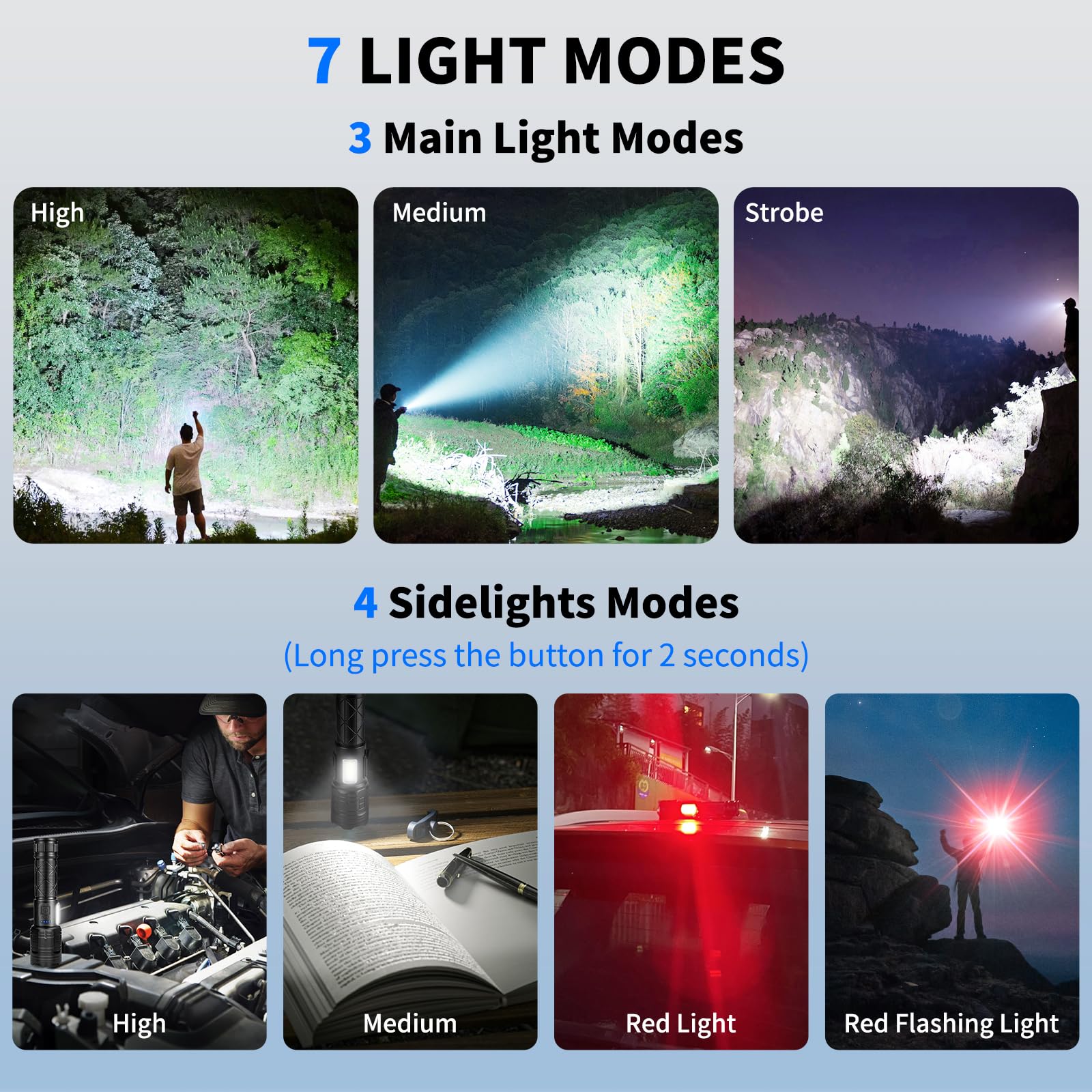 Taoquwe Rechargeable Led Flashlights High Lumens, 990000 Lumen Super Bright Flashlight With 7 Modes & Waterproof, Powerful Usb R