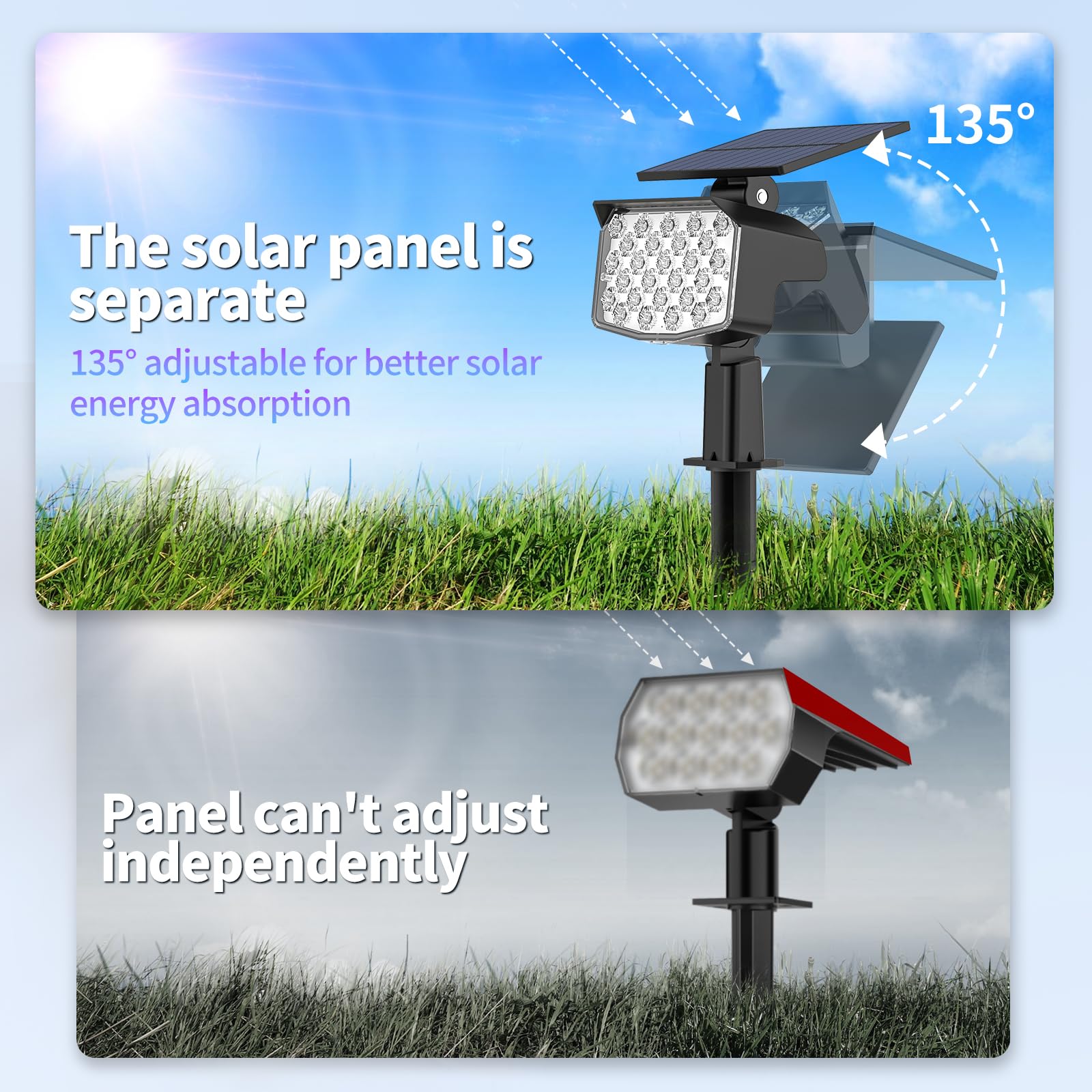 Welalo Solar Color Changing Spot Lights Outdoor, Waterproof Solar Christmas Lights With 9 Modes, Multicolor Rgb Landscape Spotli