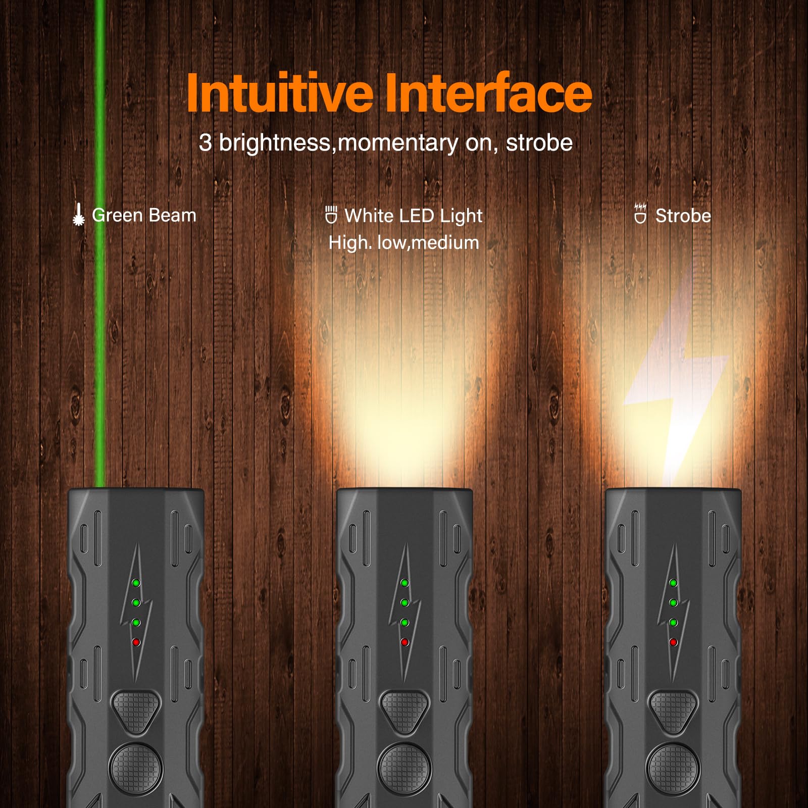 TOUGHSOUL EDC Flashlight and Green Laser Combo, 1000 Lumen Slim White LED Portable Flashlight with Built-in Rechargeable Battery
