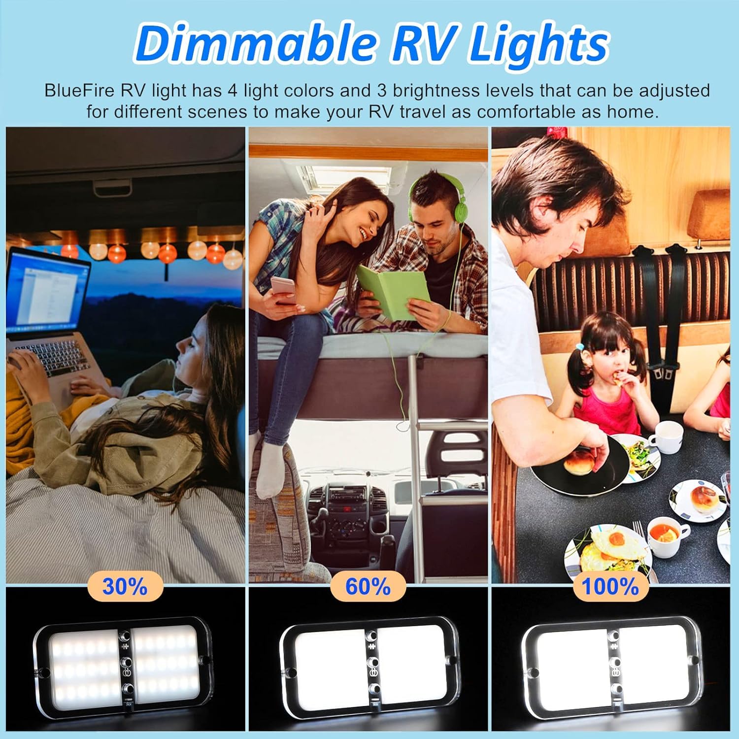 BlueFire 800LM RV Ceiling Lights - Dimmable LED, 12-18V, Acrylic, Large 2 Pack, Warm/Cool White, Model MS038