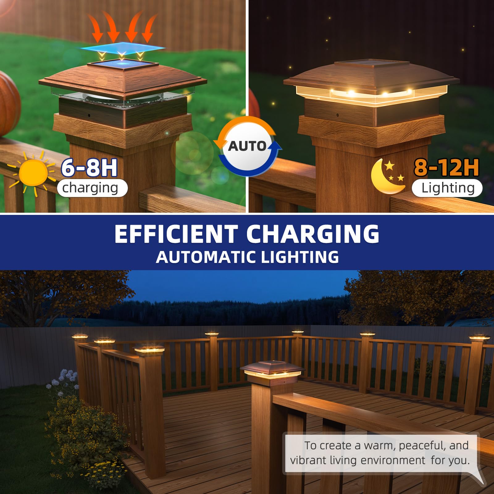 APONUO 16 Pack Solar Fence Post Lights, Waterproof Warm/Cool Light, Brushed Copper, Fits 4x4 & 5x5 Posts, Model TZ11