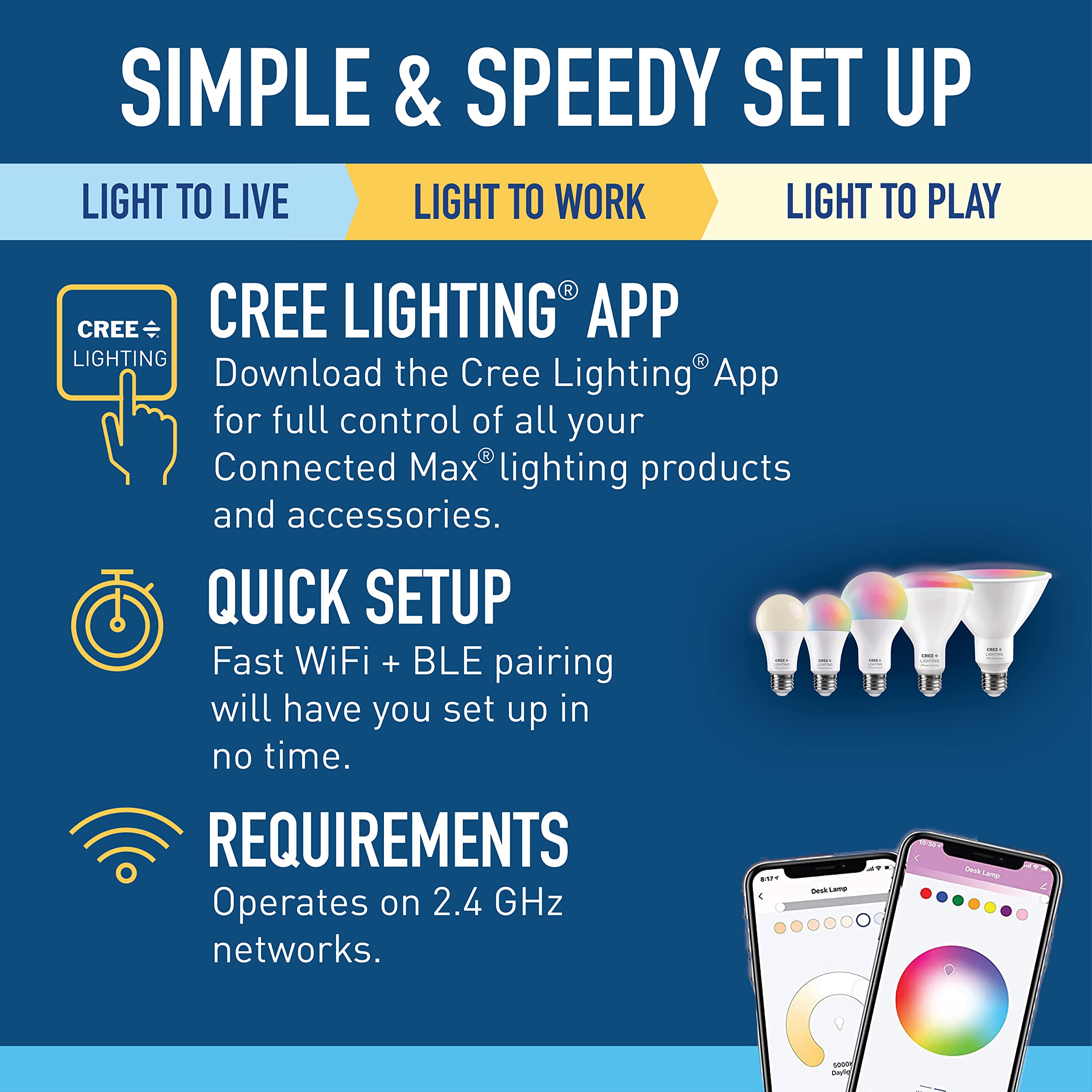 Cree Lighting Connected Max Smart LED Bulb A19, 60W, Tunable White + Color Changing, Bluetooth + WiFi, CMA19-60W-AL-9ACK, 1