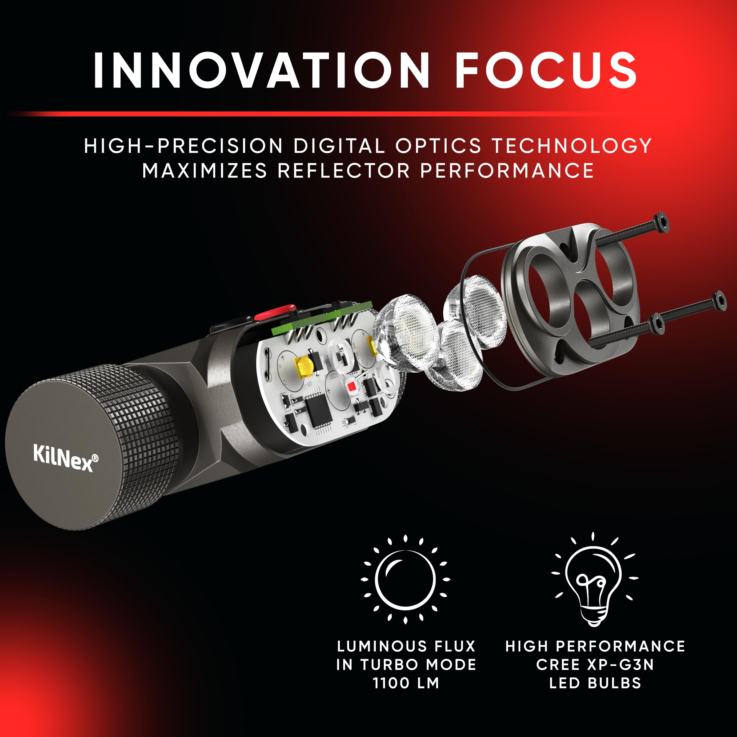 Kilnex Red Light Headlamp - 1100 Lumens White & Red Led | Rechargeable Headlamp, Case And Battery Included, Usb Type C Charging