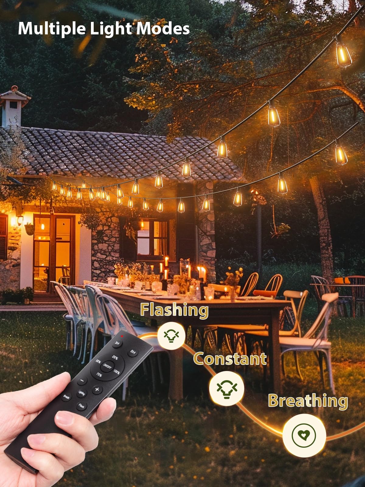 Addlon 200 Ft (4X50Ft) Outdoor String Lights With Remote,Waterproof Patio Lights Etl Listed With 60+4 Shatterproof Dimmable St38