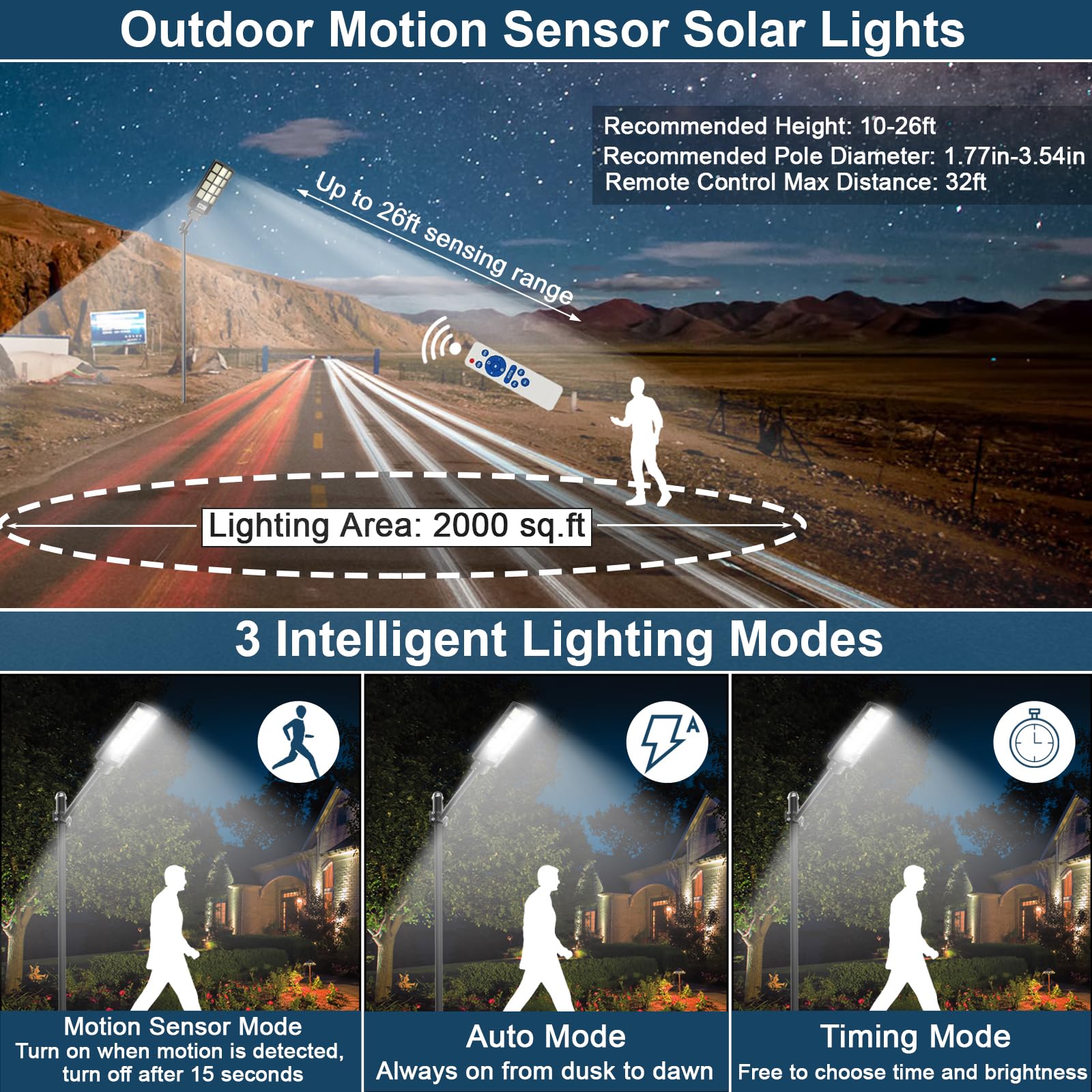 Waitscher 1500W Solar Flood Light - 200000Lm Waterproof Motion Sensor Outdoor Lighting