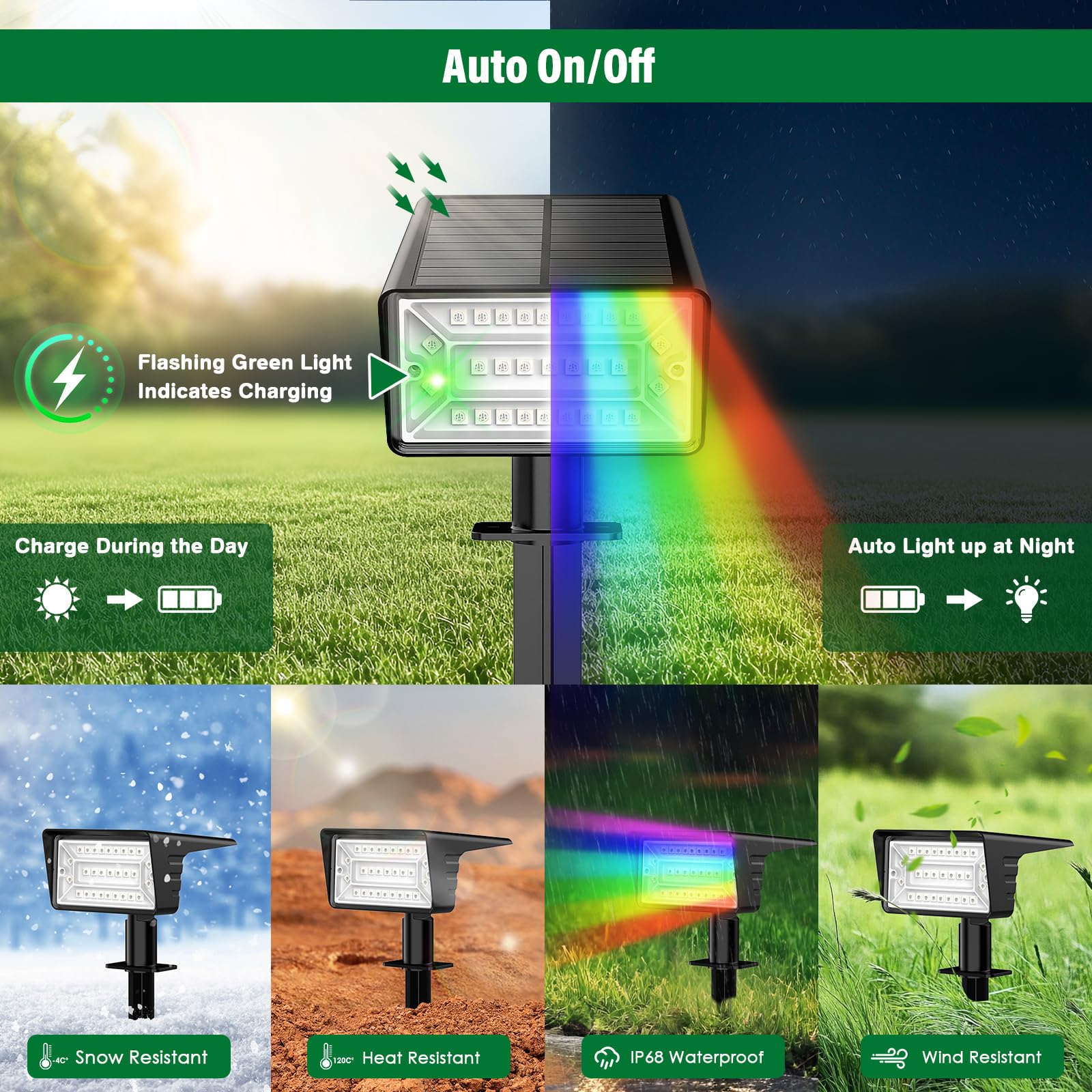 Lamkeep Solar Spot Lights Outdoor With 7 Lighting Modes Rgb  4 Pack Solar Color Changing Lights Ip68 With 29 Led & Auto On/Off  Multicolor Outdoor Lights For Outside  Garden  Yard(Multicolor)
