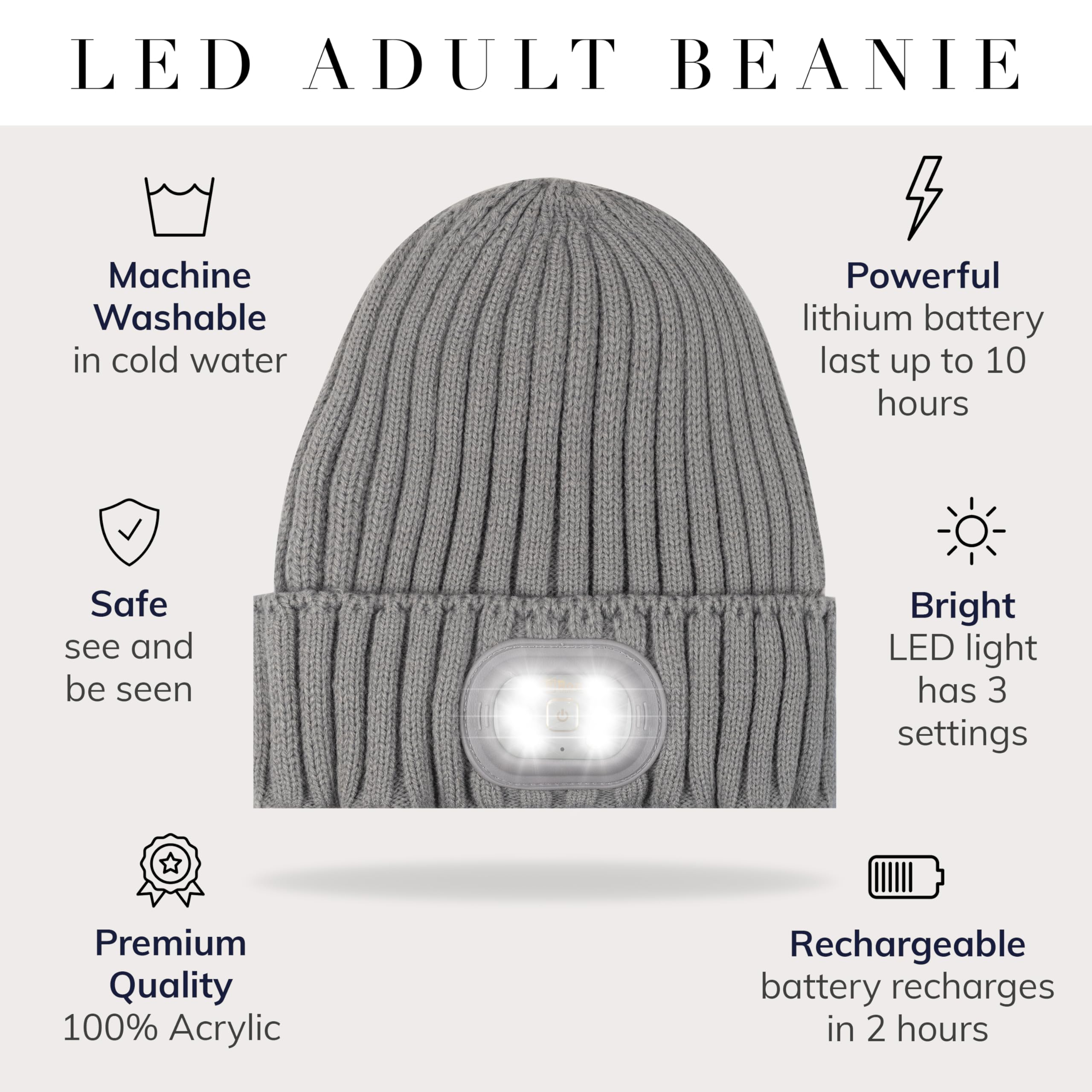 HEAD LIGHTZ LED Beanie Hat - Rechargeable Unisex Grey-Mono, 100% Acrylic, Model ROQ-BEN-PGR 2023