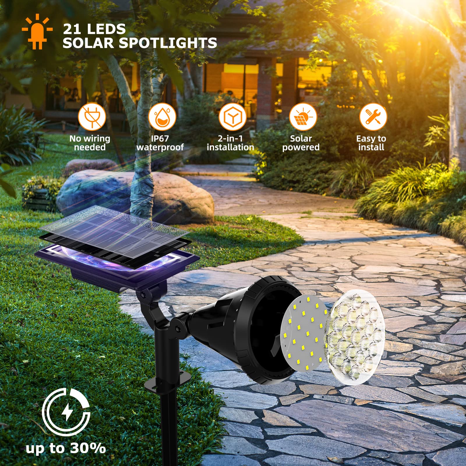 Xtgtp 21 Leds Solar Spot Lights Outdoor, Ip67 Waterproof, Auto On/Off, 2 Pack, Cool White