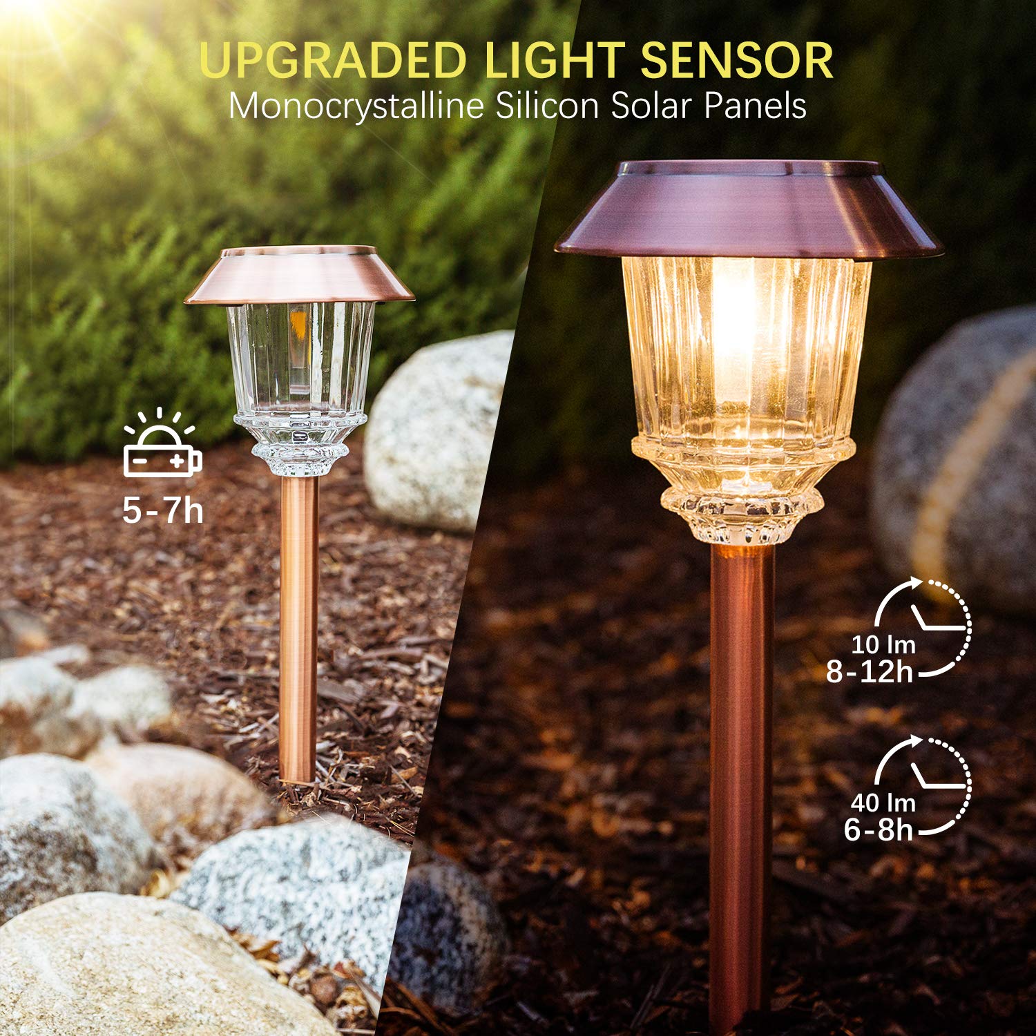 XMCOSY+ Solar Lights Outdoor 4 Pack, Waterproof Dimmable LED Glass, 10-40 LM, Copper, Model SL-1802-00