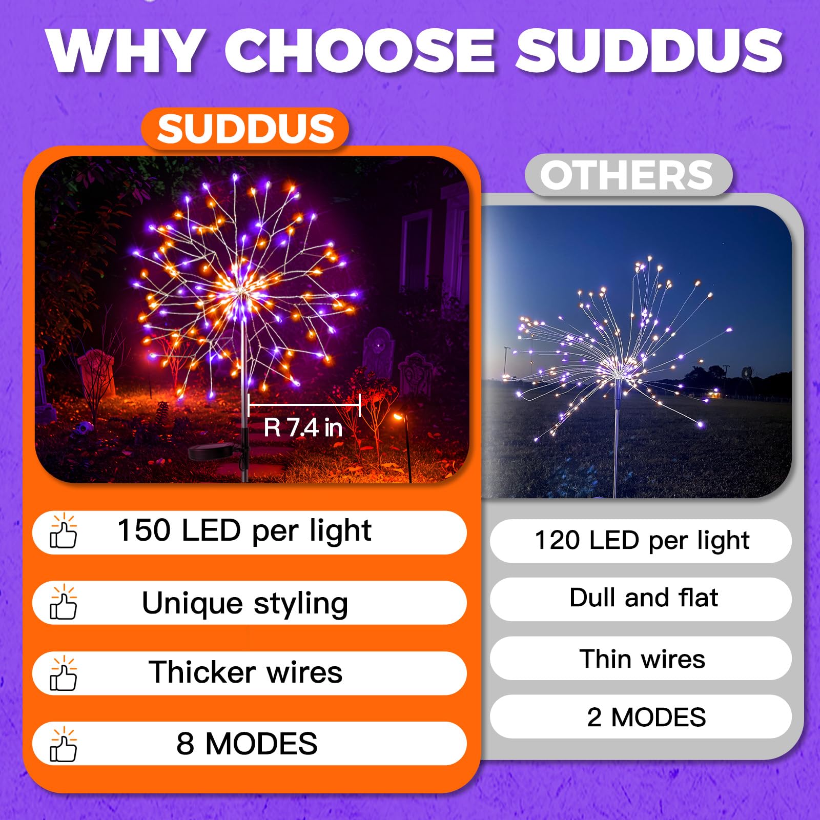 suddus Solar Powered Halloween Lights - 2 Pack, Waterproof Copper Firework Lights in Orange & Purple for Garden Decorations