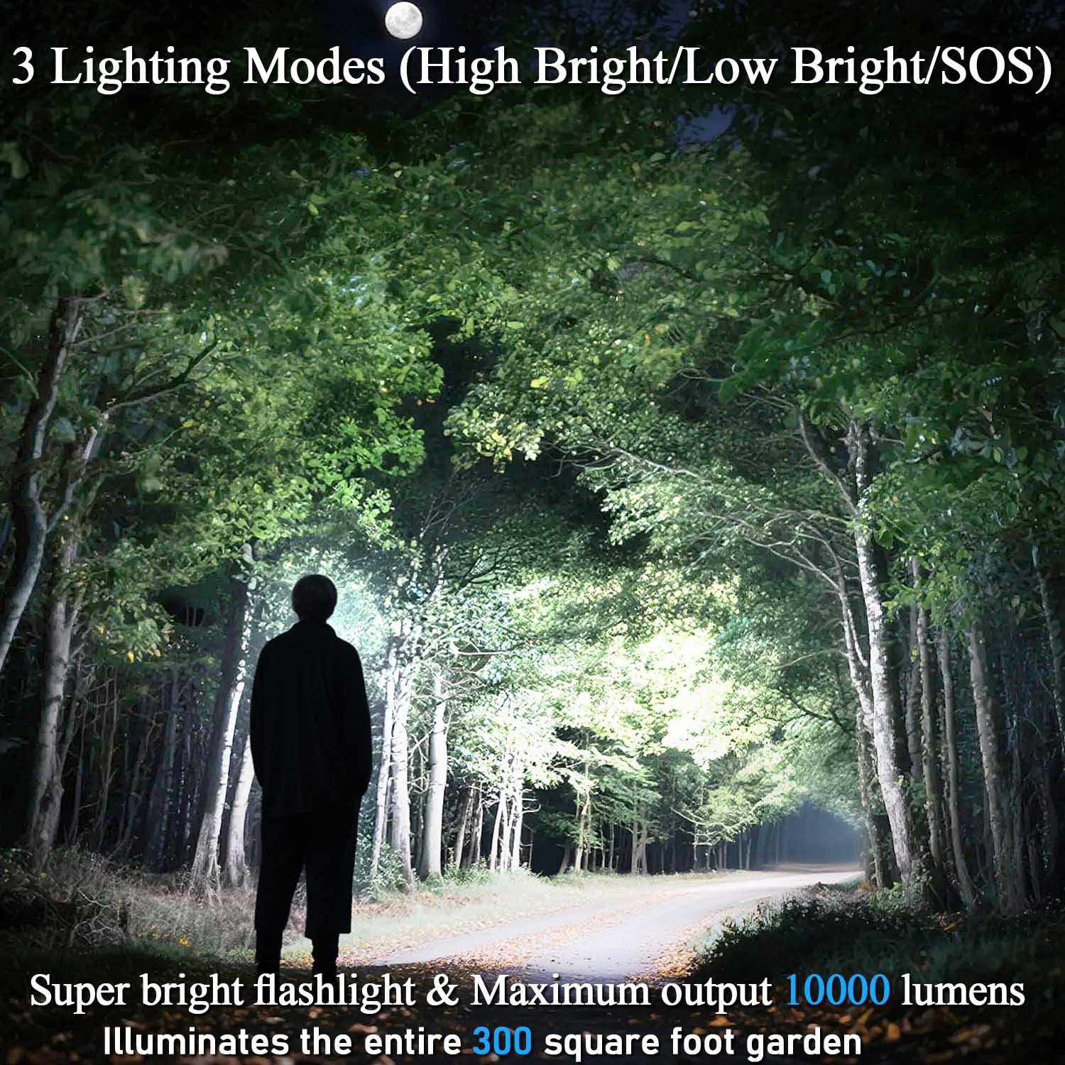 Voylite Rechargeable Flashlight - 10000 LM, 5000mAh Battery, Zoomable, IP67 Waterproof, Black, Model V2508