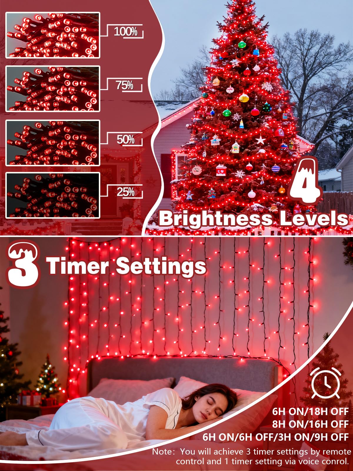 Voice Controlled Christmas Lights With Remote  99 Ft 300 Led String Lights Indoor Outdoor With 12 Modes 3 Timers  Dimmable Twinkle Light Plug In Waterproof For Xmas Tree Yard Party Decorations  Red