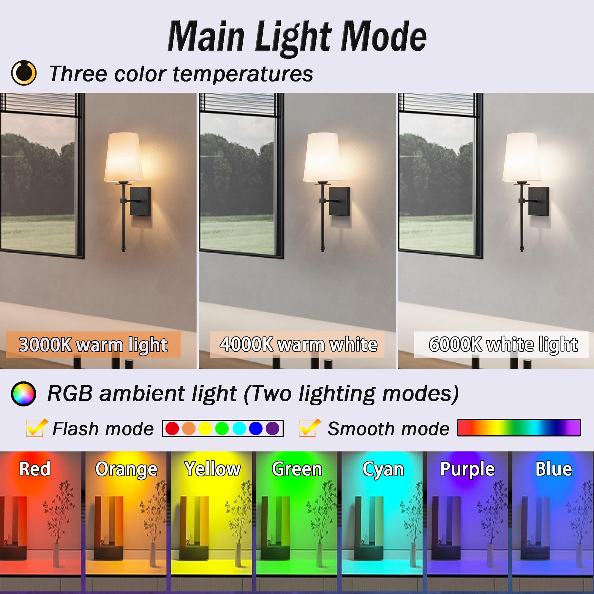 Vimhou Slim Battery Operated Wall Sconce Set Of Two, Dimmable White Fabric Shade With Remote