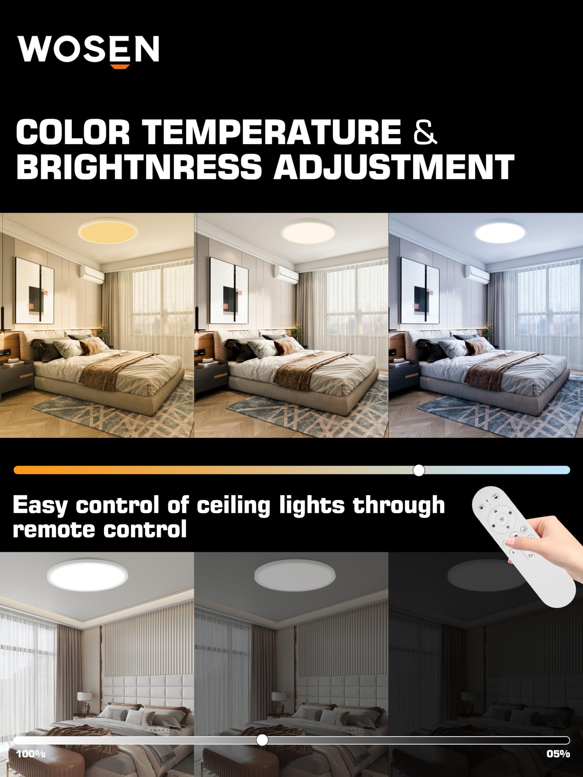 Wosen 12 Inch White LED Flush Mount Ceiling Light, 5 Color Temperature, 24W, Ultra-Slim, Remote Control, Round Fixture for Bedroom
