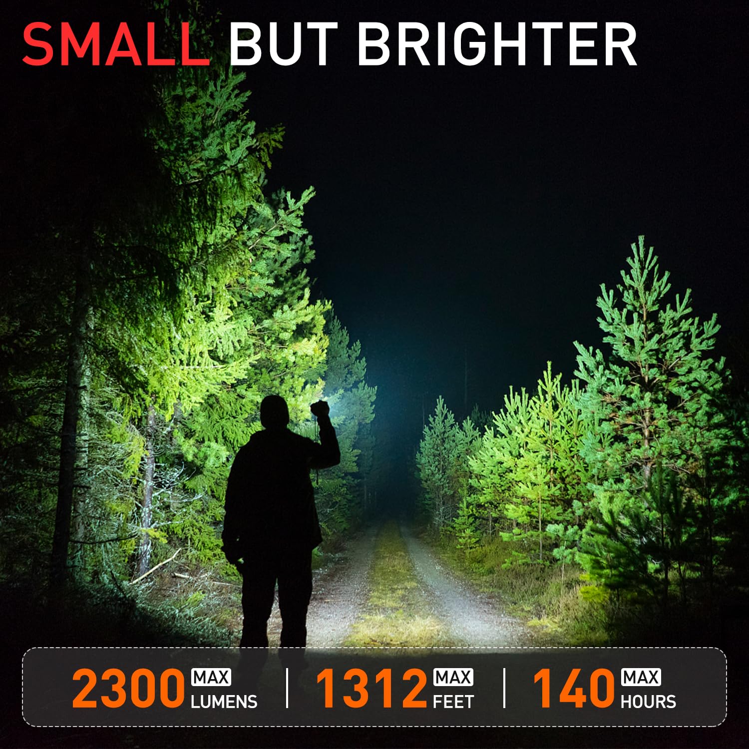 SuperFire Tactical Flashlight - 2300 Lumens Rechargeable LED Flashlight | 5 Modes & Clip | Long-Lasting & Dependable Light for M