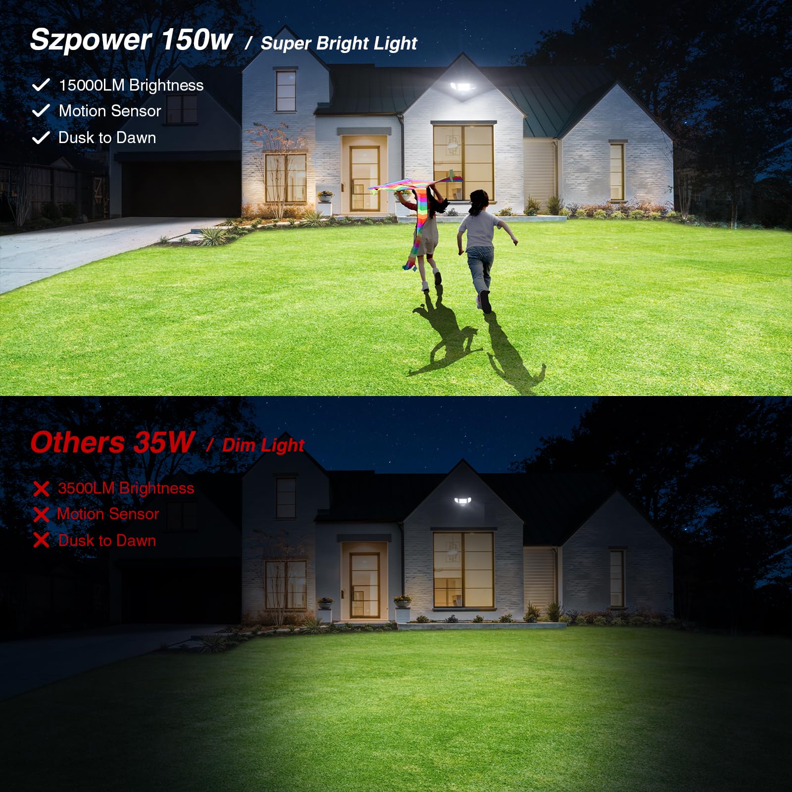 Szpower 150W Motion Sensor Lights Outdoor For Outside, 15000Lm Led Flood Lights Outdoor Wired Dusk To Dawn, Exterior Security Fl