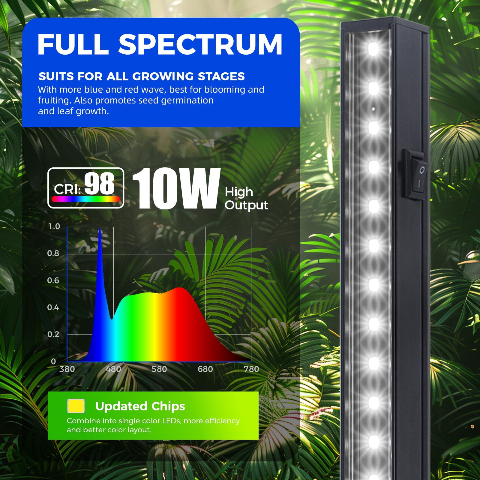 Barrina T5 LED Grow Light Strip, 10W (2 x 5W), 1FT, Full Spectrum, Magnetic Design, 5000K, 2 Packs