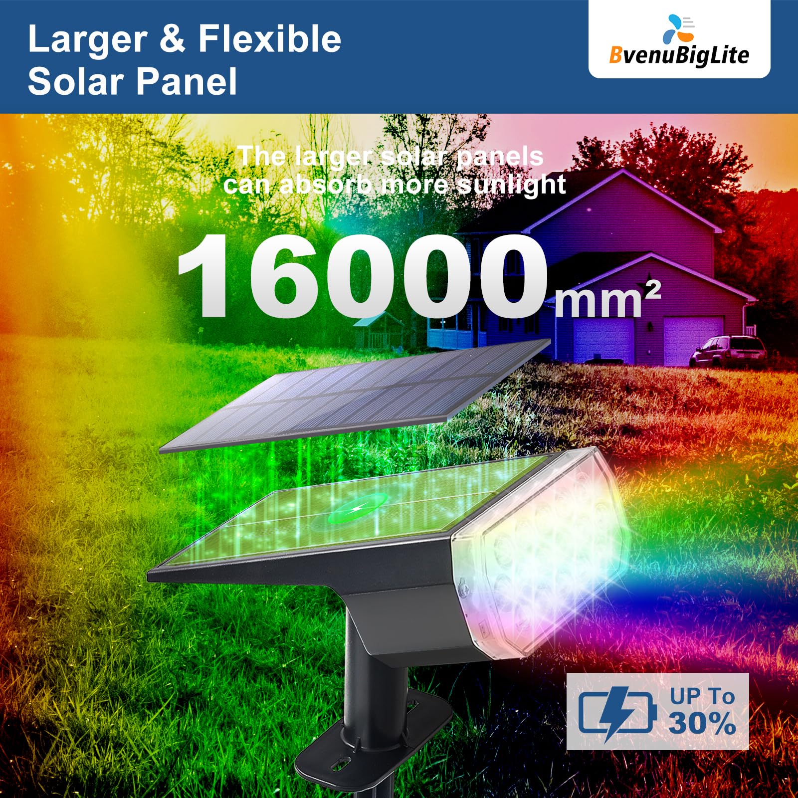 Bvenubiglite Solar Lights Outdoor Waterproof: Ip65 Multicolor Led Spot Light Decorations For Garden - 7 Color Changings Solar Po