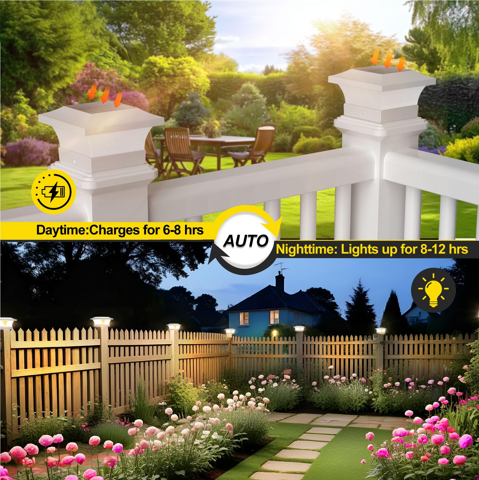 T-SUN Solar Post Cap Lights, Waterproof, 3000K Warm White, 2 Pack, for 4x4 Posts, Acrylic, White, Model TS-GL0403