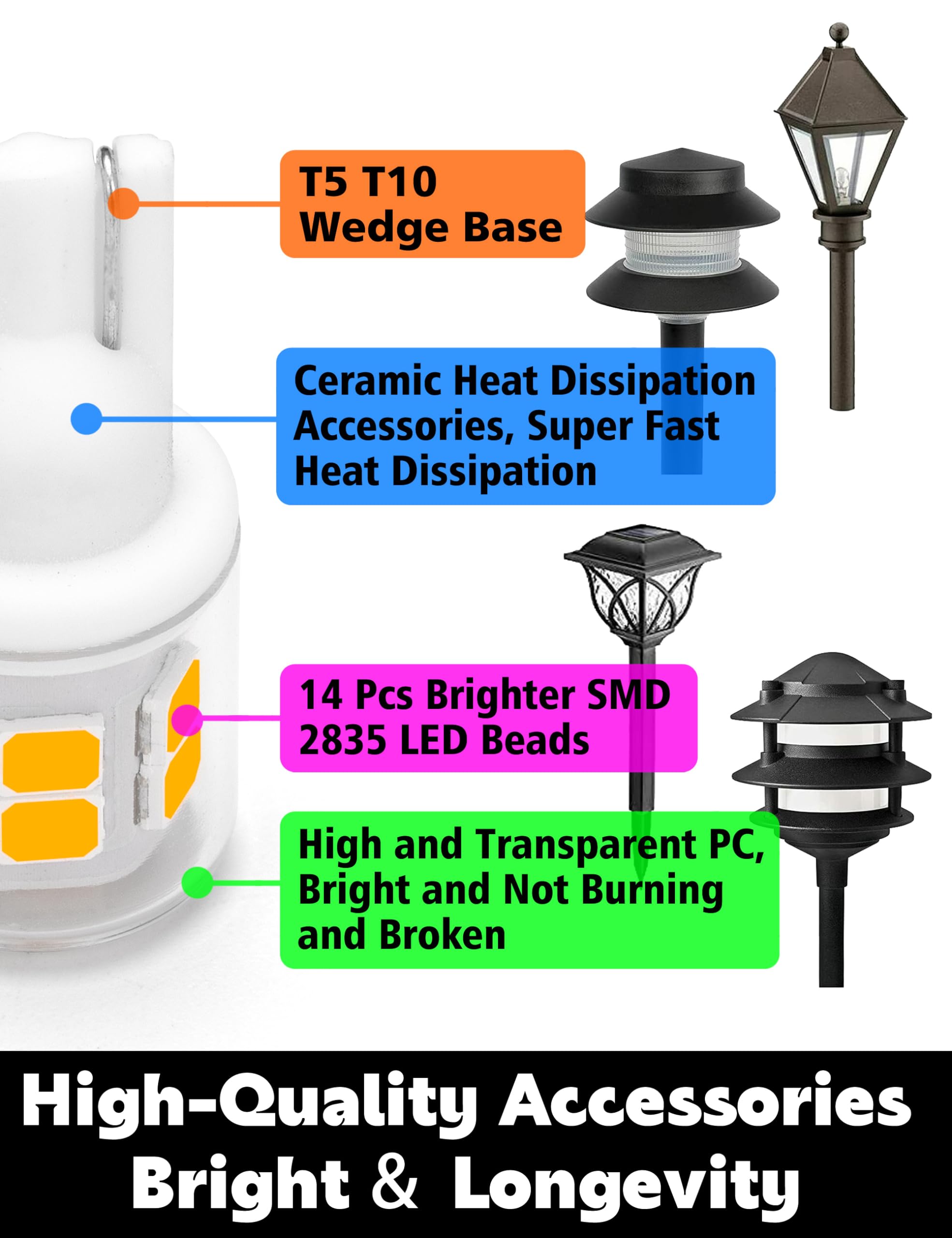 Xyanmc T5 T10 Wedge Base Landscape Led Light Bulb 12-24V, 7W 11W 18W 25W 30W Equivalent, T10 Led 3W 2700K Warm White For Interio