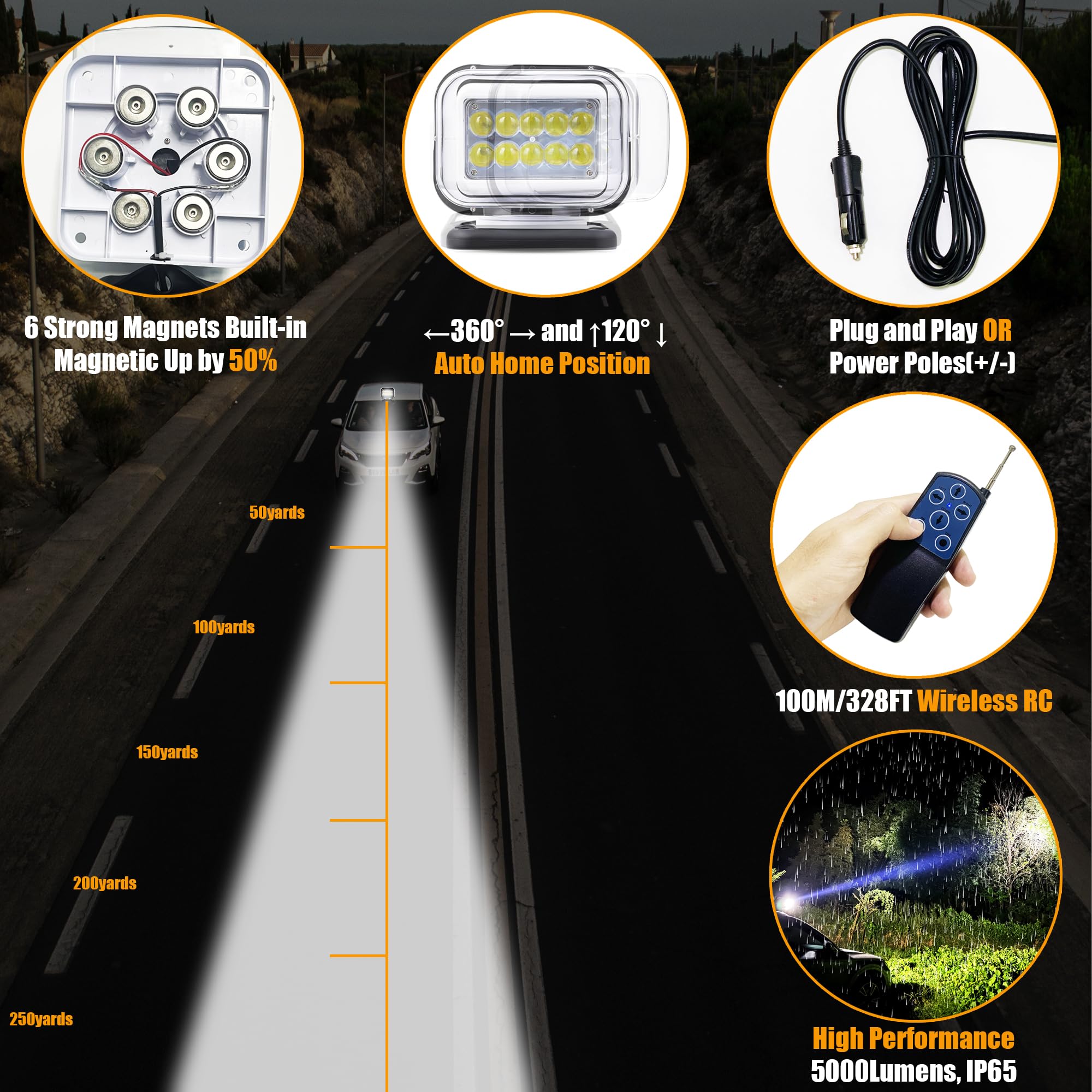 KEENWITS Remote LED Spotlight for Trucks & Boats, 360° Rotating, 6 Powerful Magnets, White, Aluminum, Model: keenwits spotlight