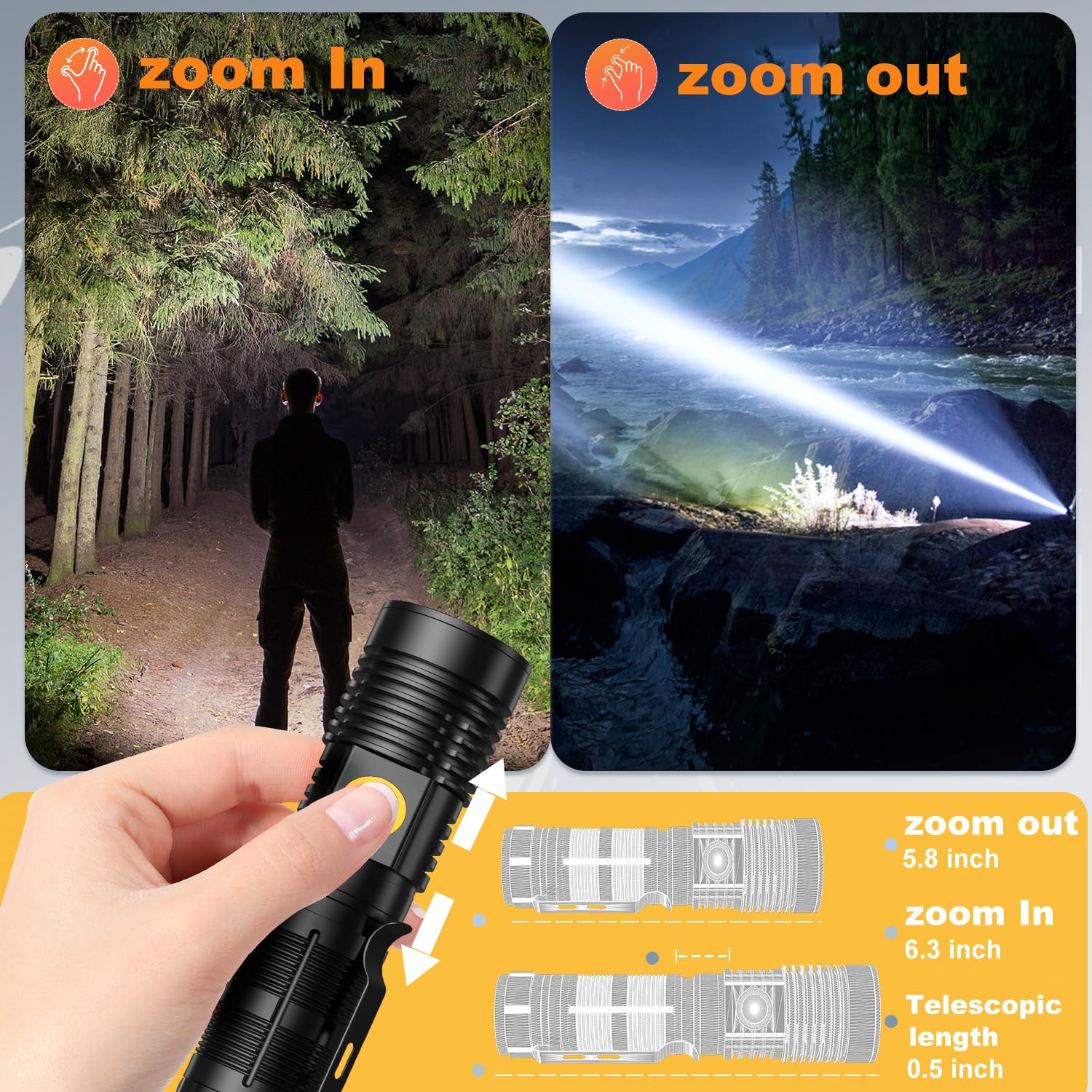 Hoxida Rechargeable Tactical Flashlight - 1500m Long Beam, 5 Modes, USB Zoomable, 2 Pack, Magnetic for Hiking and Camping