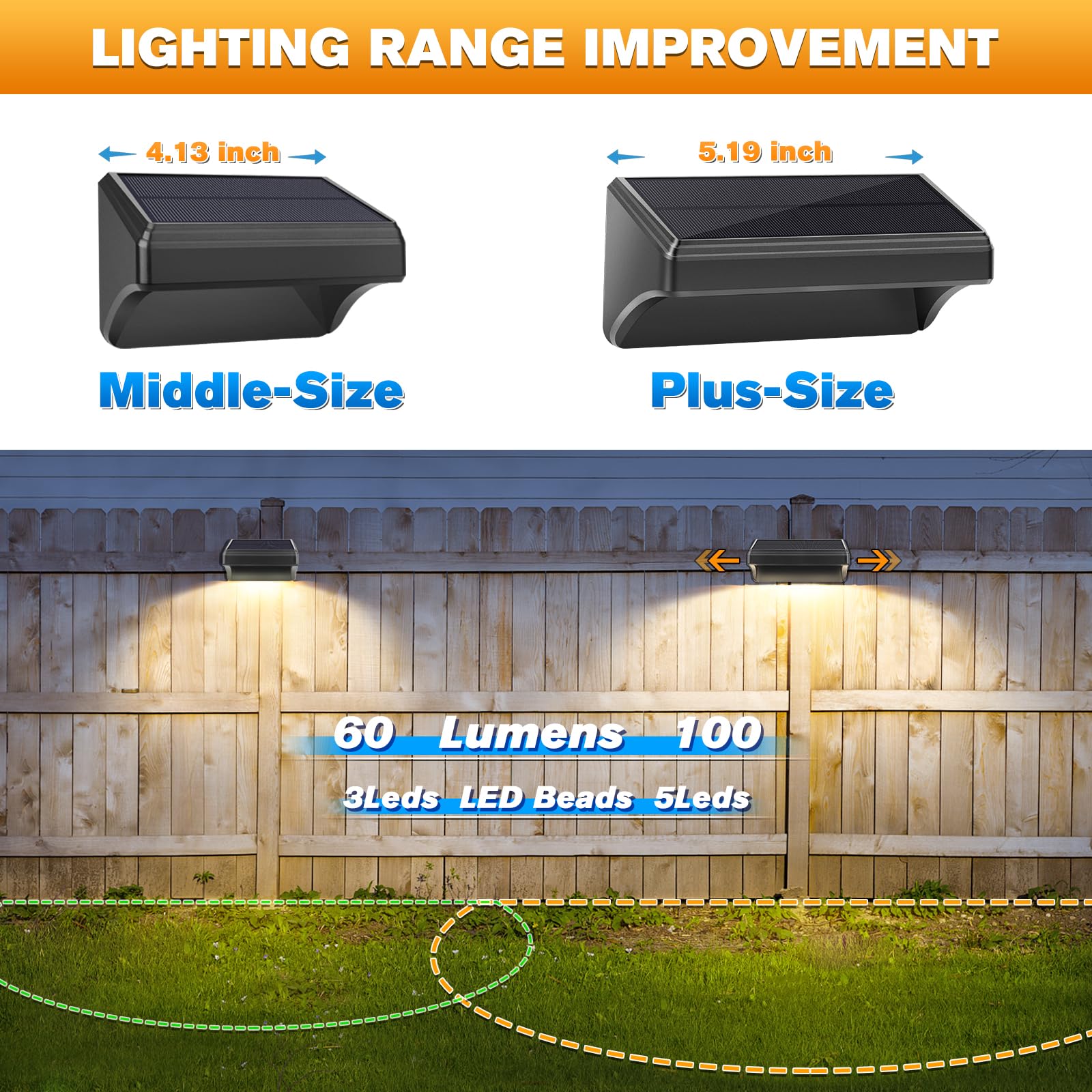 Aulanto Solar Fence Lights, 100 Lumen, IP65 Waterproof, 4 Pack-Plus, Warm White & RGB Modes, Model 103