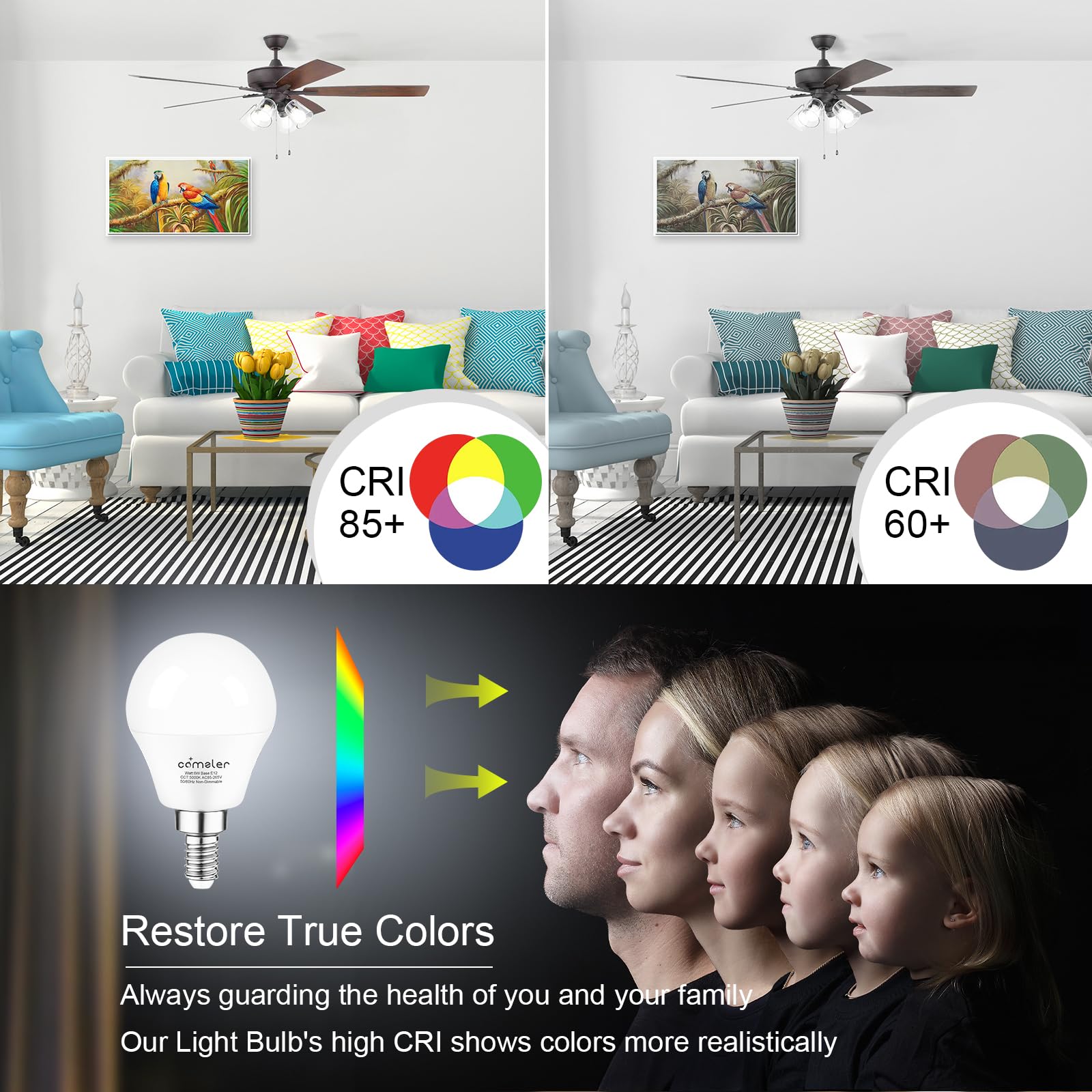 Comzler 8 Pack Led Light Bulbs, 6000K Cool White Daylight 60 Watt Equivalent A15 Ceiling Fan Bulbs, E12 Base Candelabra Small Li